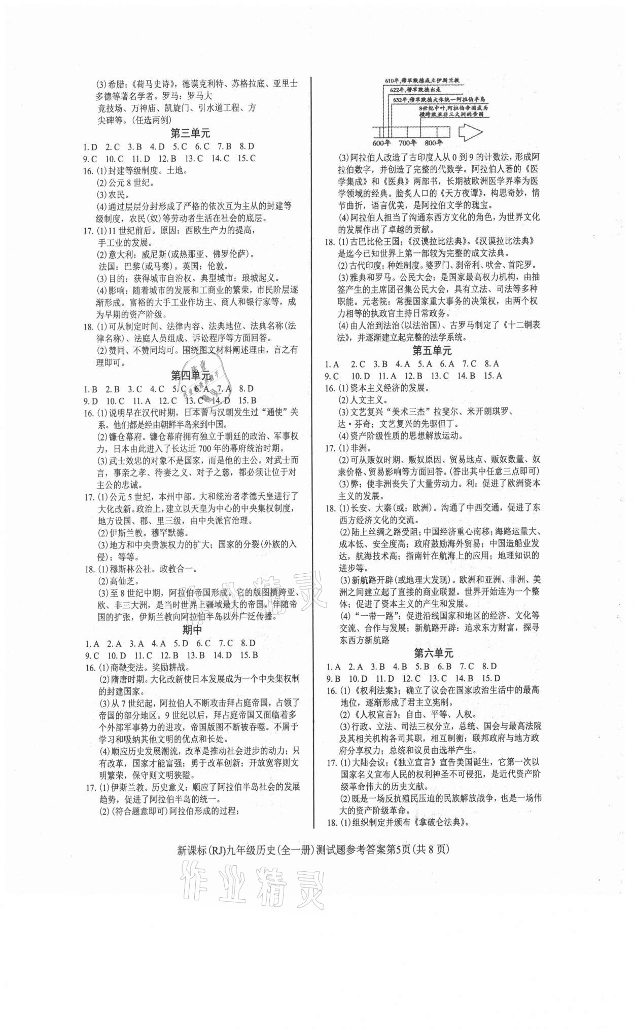 2021年學(xué)考2加1九年級歷史全一冊人教版 參考答案第5頁