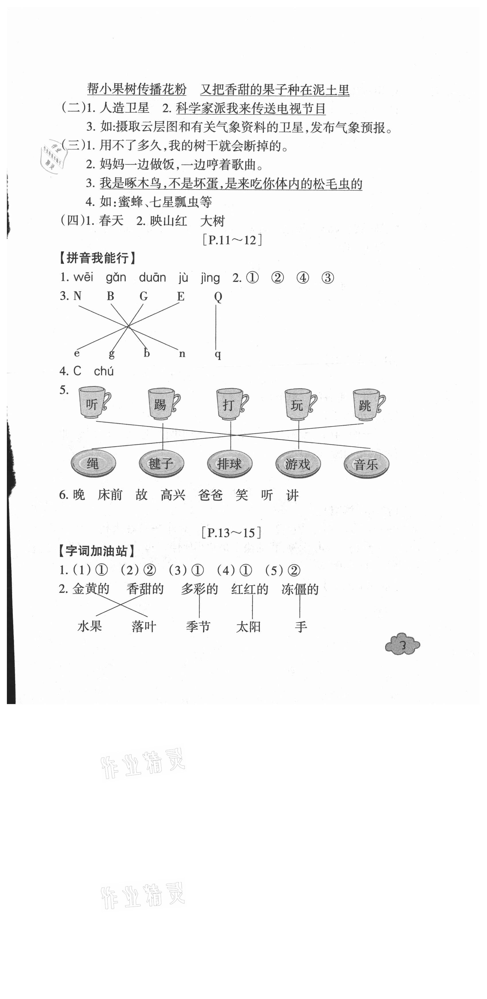 2021年快樂學(xué)習(xí)吧暑假學(xué)與練一年級(jí)語文人教版 參考答案第3頁