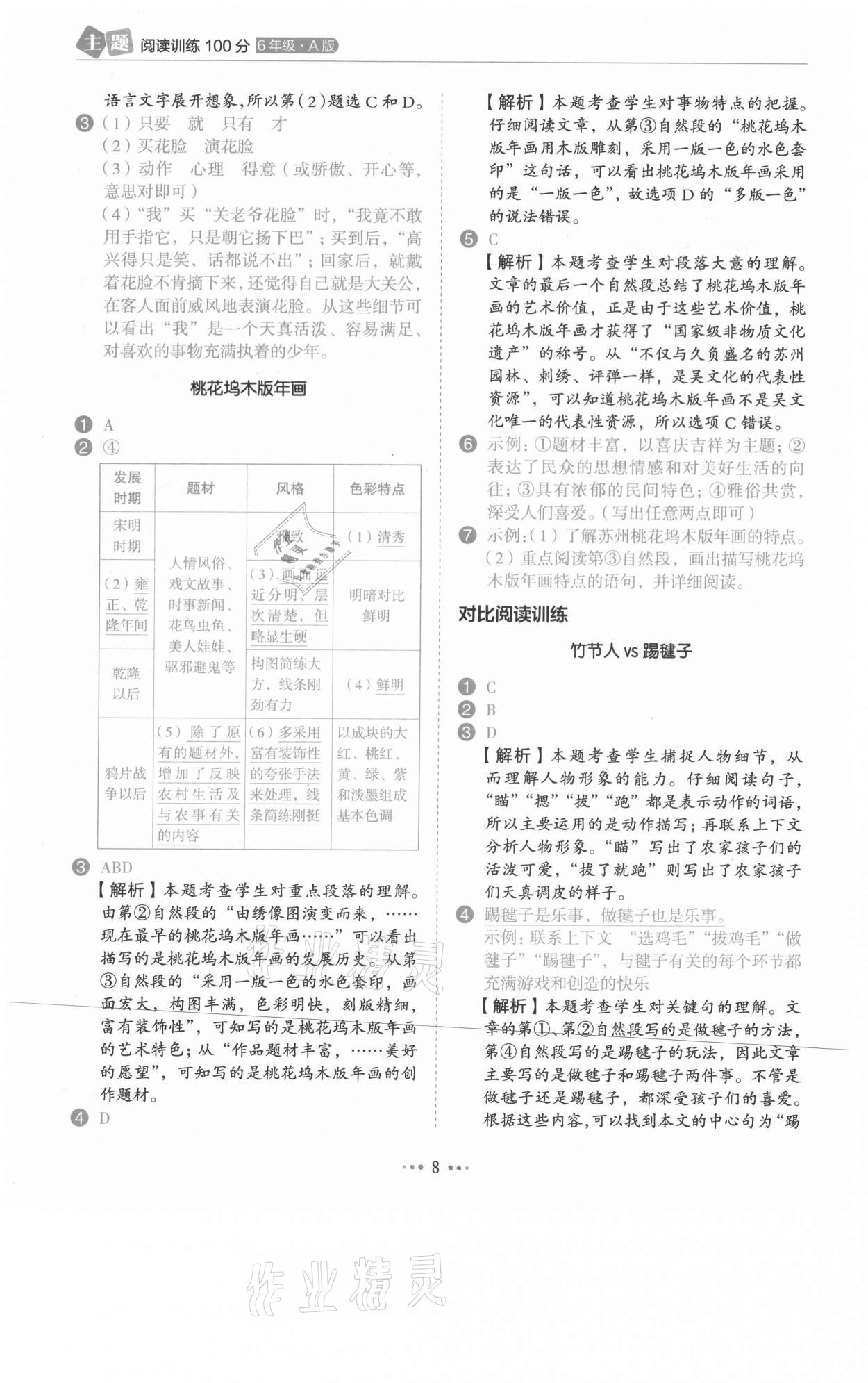 2021年主題閱讀訓(xùn)練100分六年級語文人教版浙江專版 第8頁