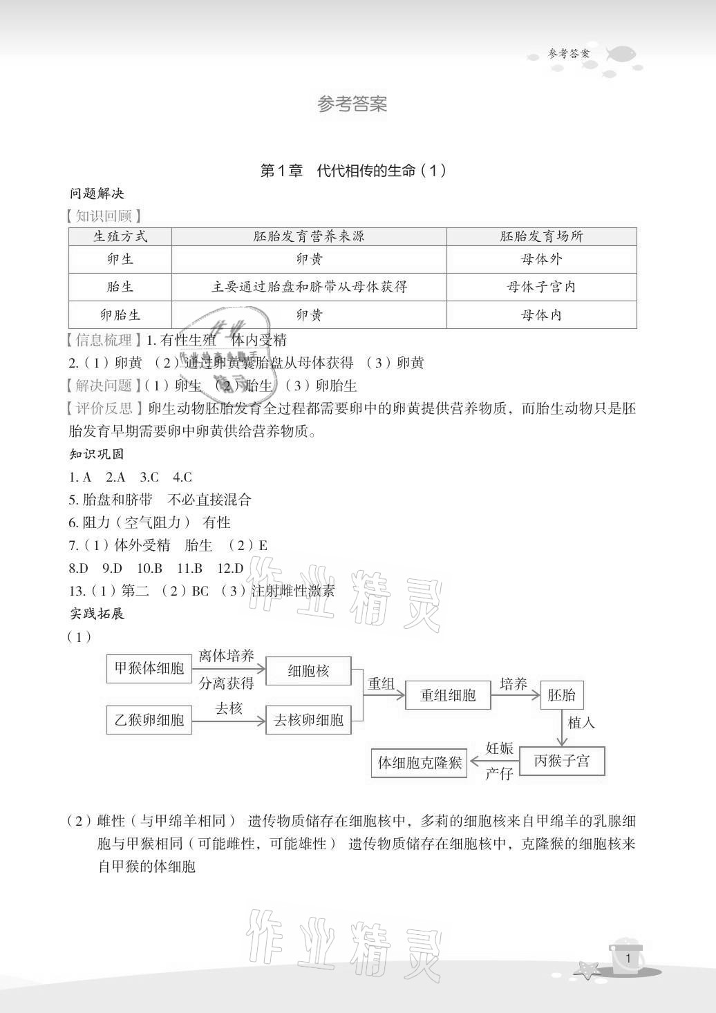 2021年快樂暑假玩轉(zhuǎn)假期活動手冊七年級科學(xué) 參考答案第1頁