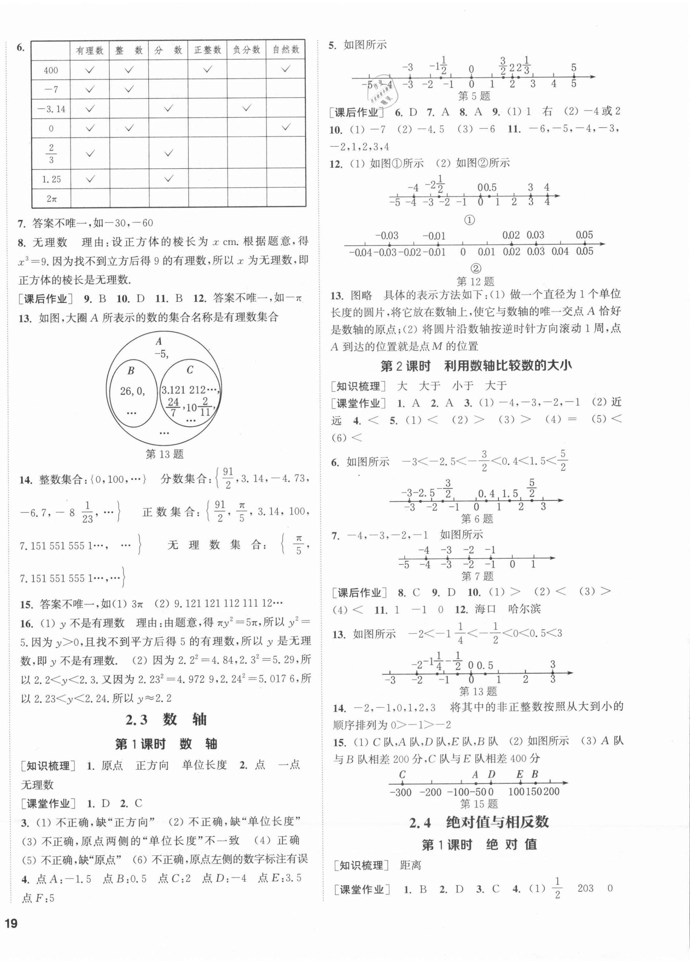 2021年通城學(xué)典課時(shí)作業(yè)本七年級數(shù)學(xué)上冊蘇科版江蘇專版 第2頁