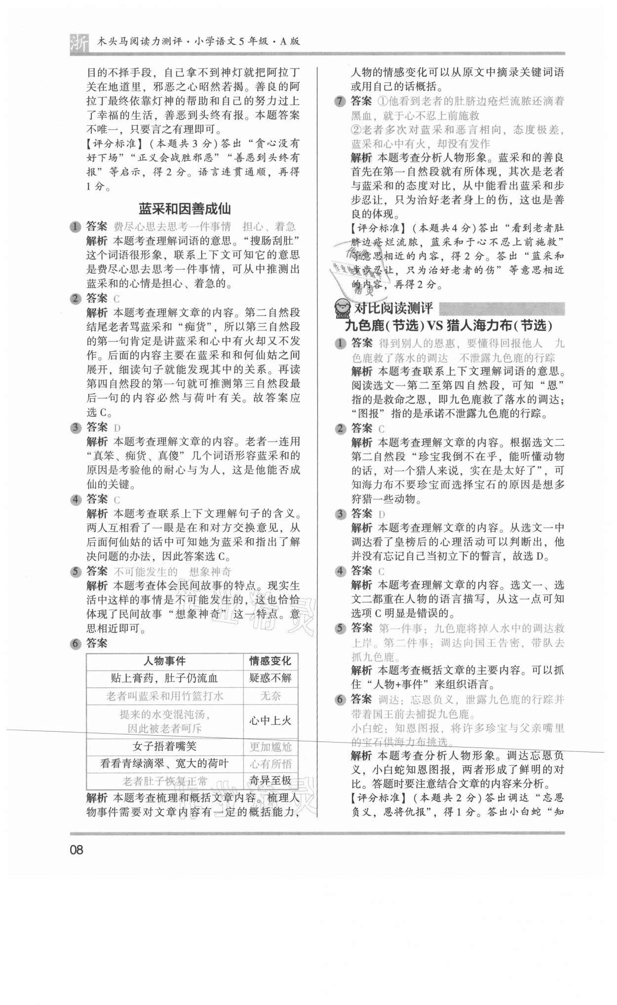 2021年木頭馬閱讀力測(cè)評(píng)五年級(jí)語(yǔ)文上冊(cè)人教版A版浙江專版 第8頁(yè)