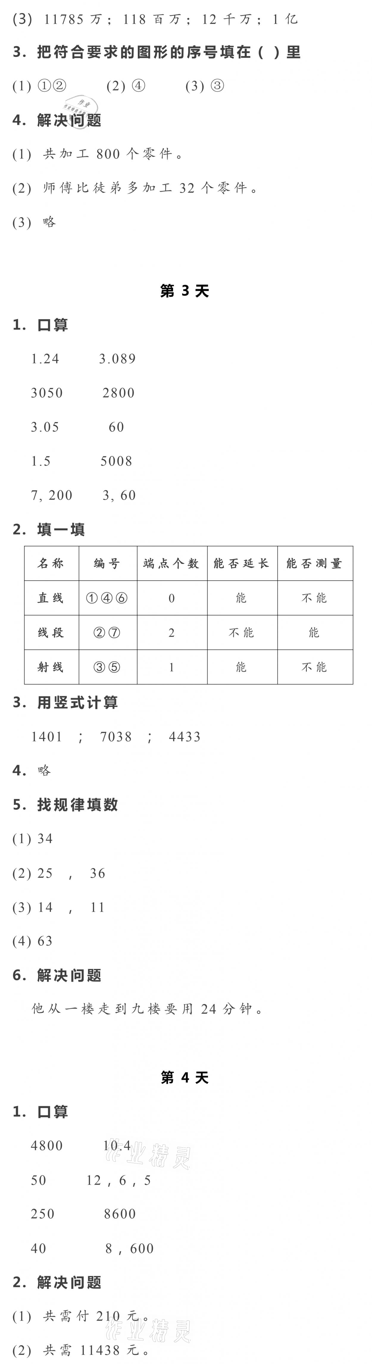 2021年暑假作业本四年级数学科学浙江教育出版社 参考答案第2页