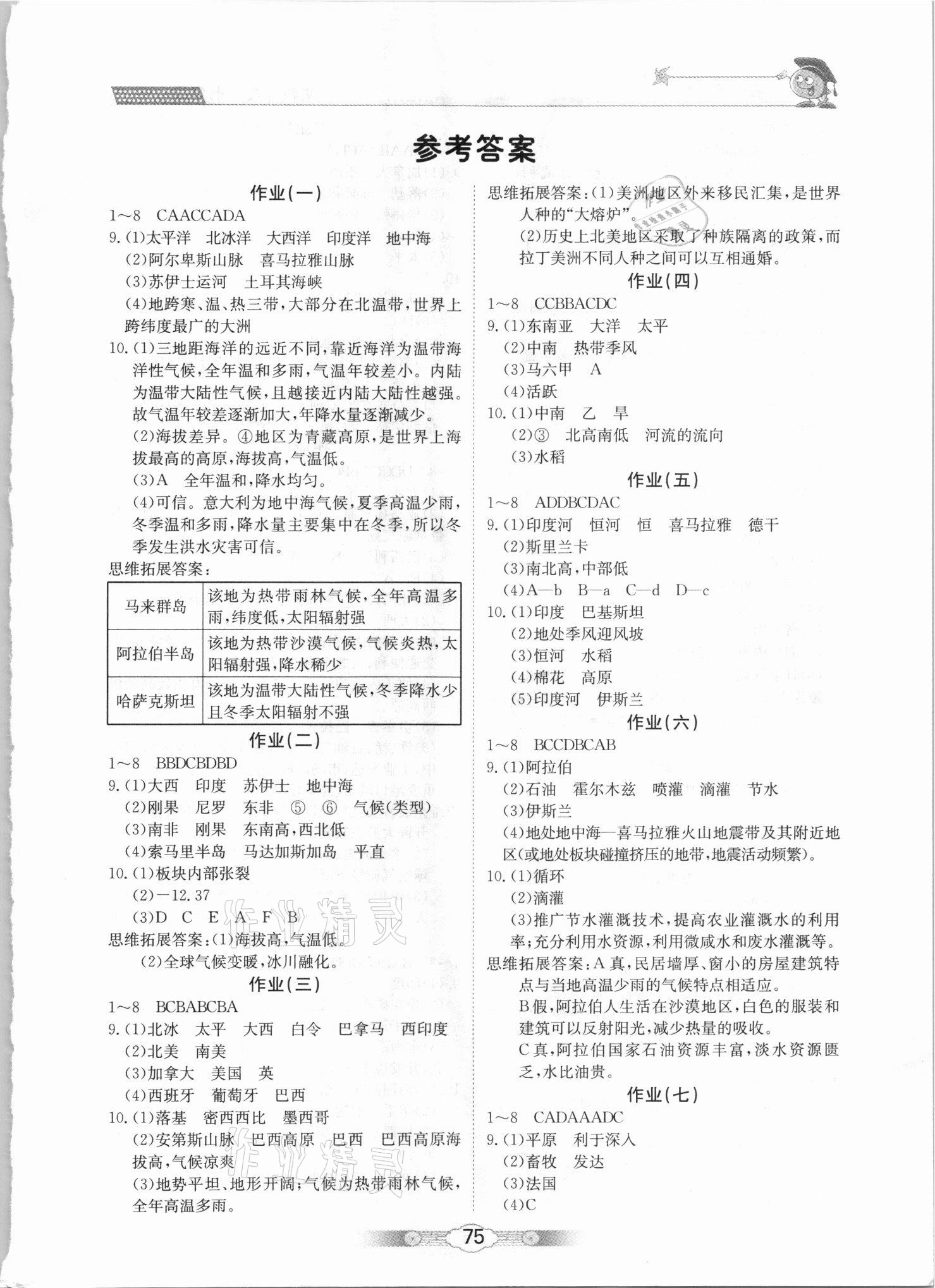 2021年系统集成暑假生活七年级文科综合学习与生活 第1页