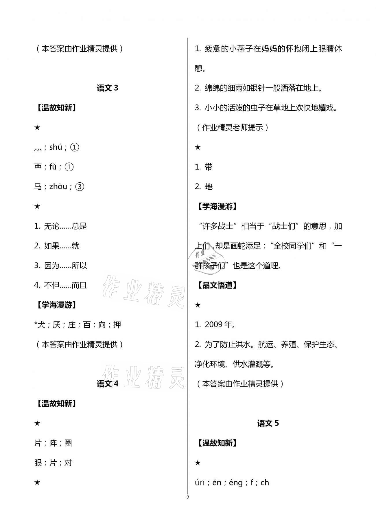 2021年假期學(xué)習(xí)樂(lè)園暑假三年級(jí)語(yǔ)文英語(yǔ) 參考答案第2頁(yè)