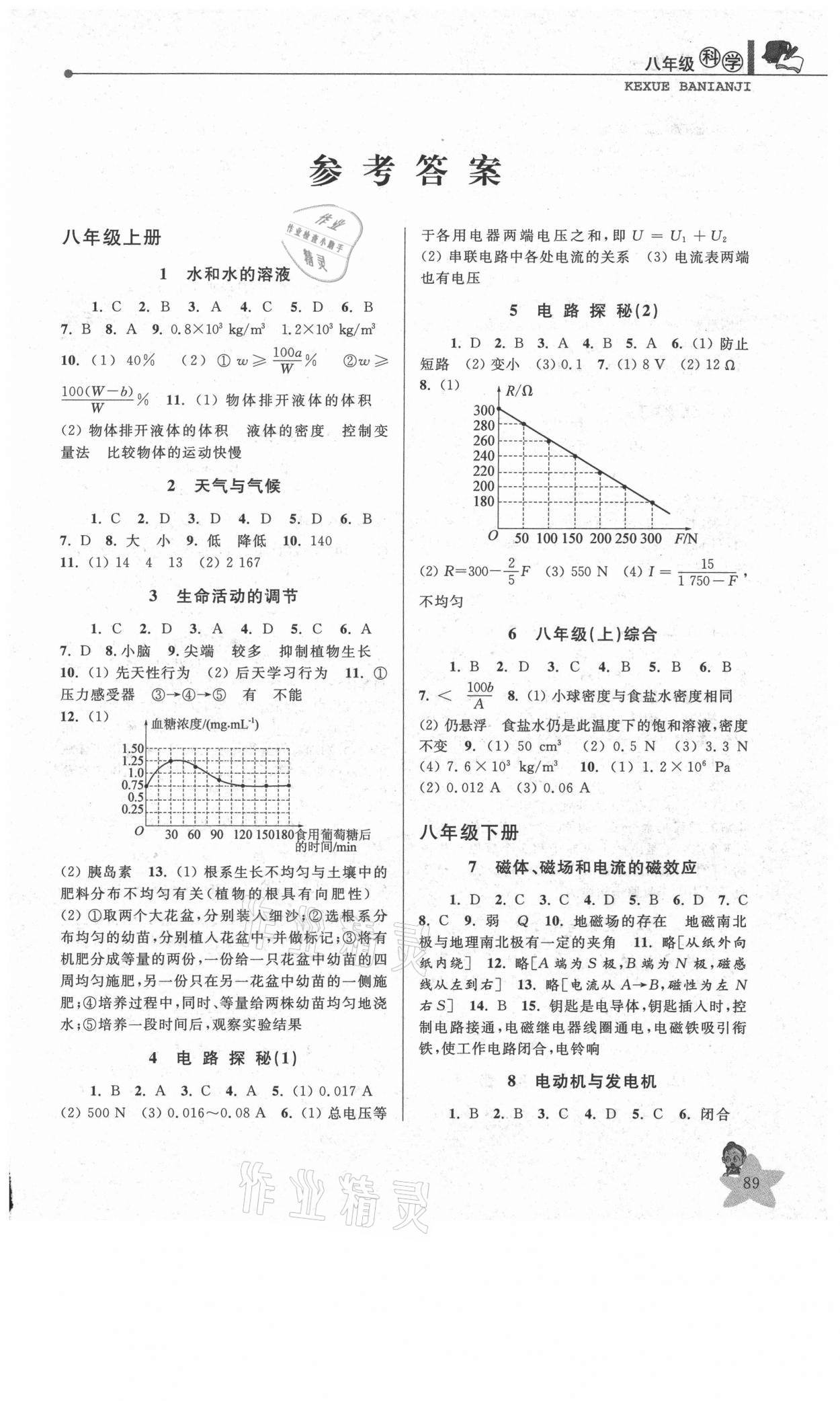 2021年藍天教育暑假優(yōu)化學習八年級科學浙教版 第1頁