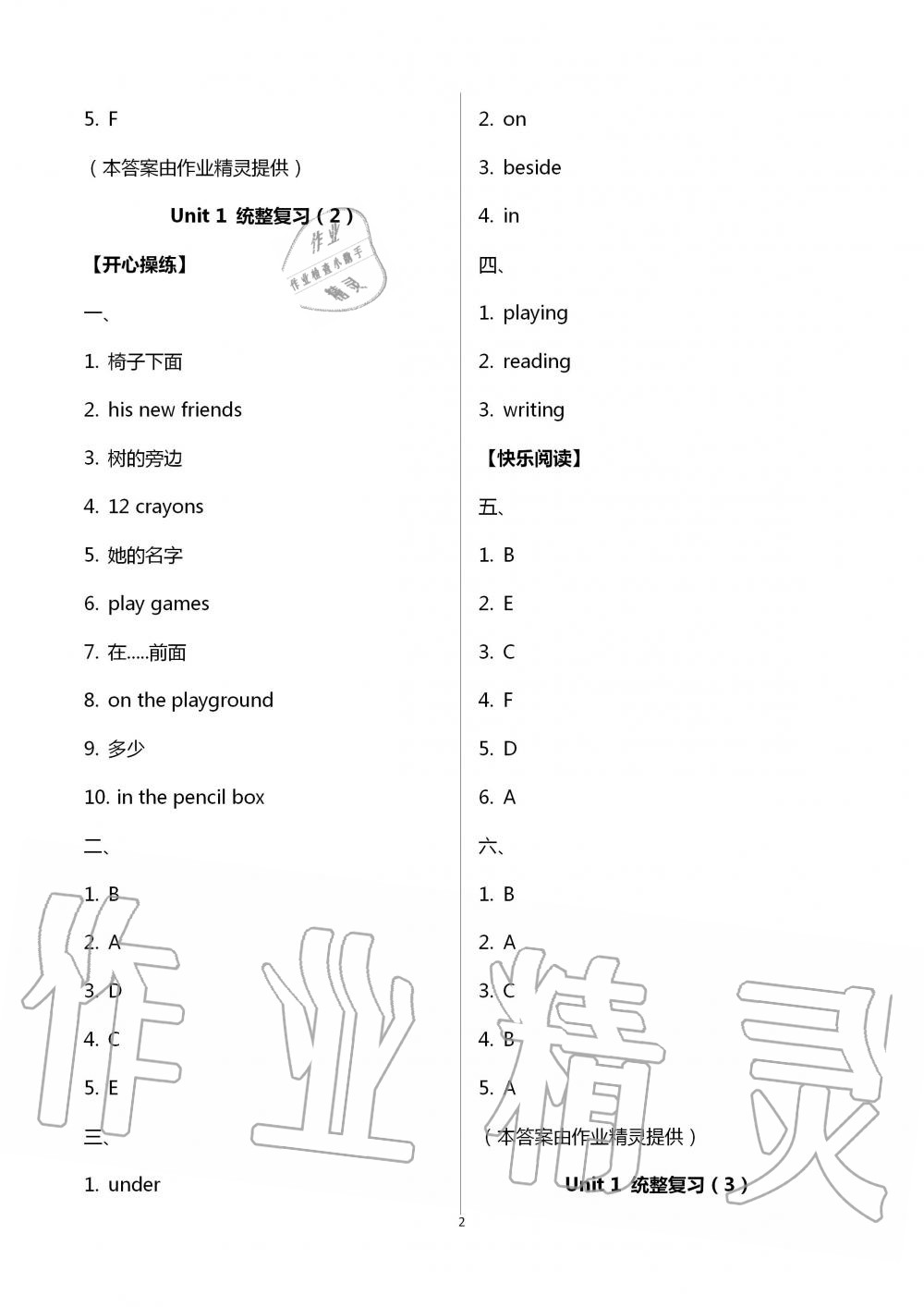 2021年智趣夏令營(yíng)四年級(jí)英語冀教版 參考答案第2頁(yè)