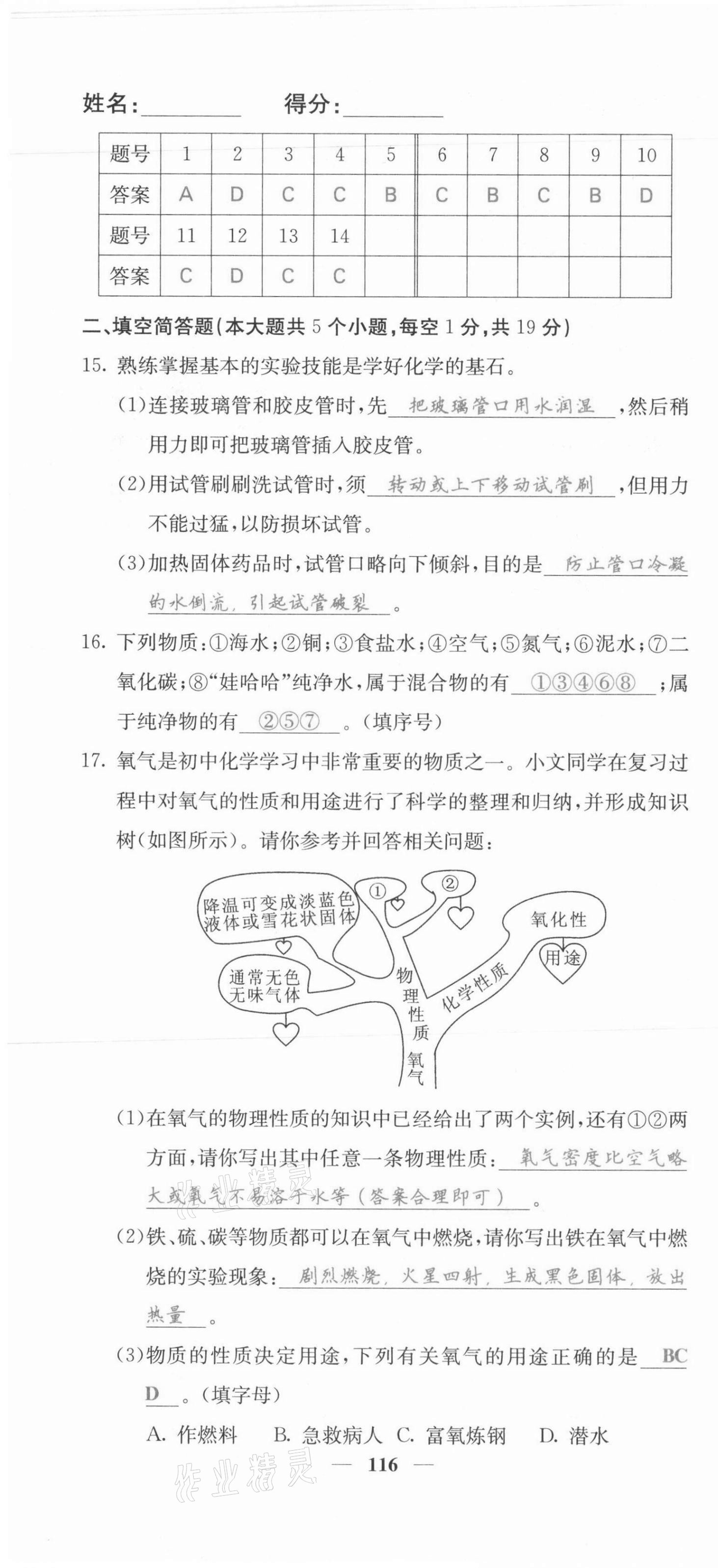 2021年課堂點睛九年級化學上冊人教版河北專版 第16頁