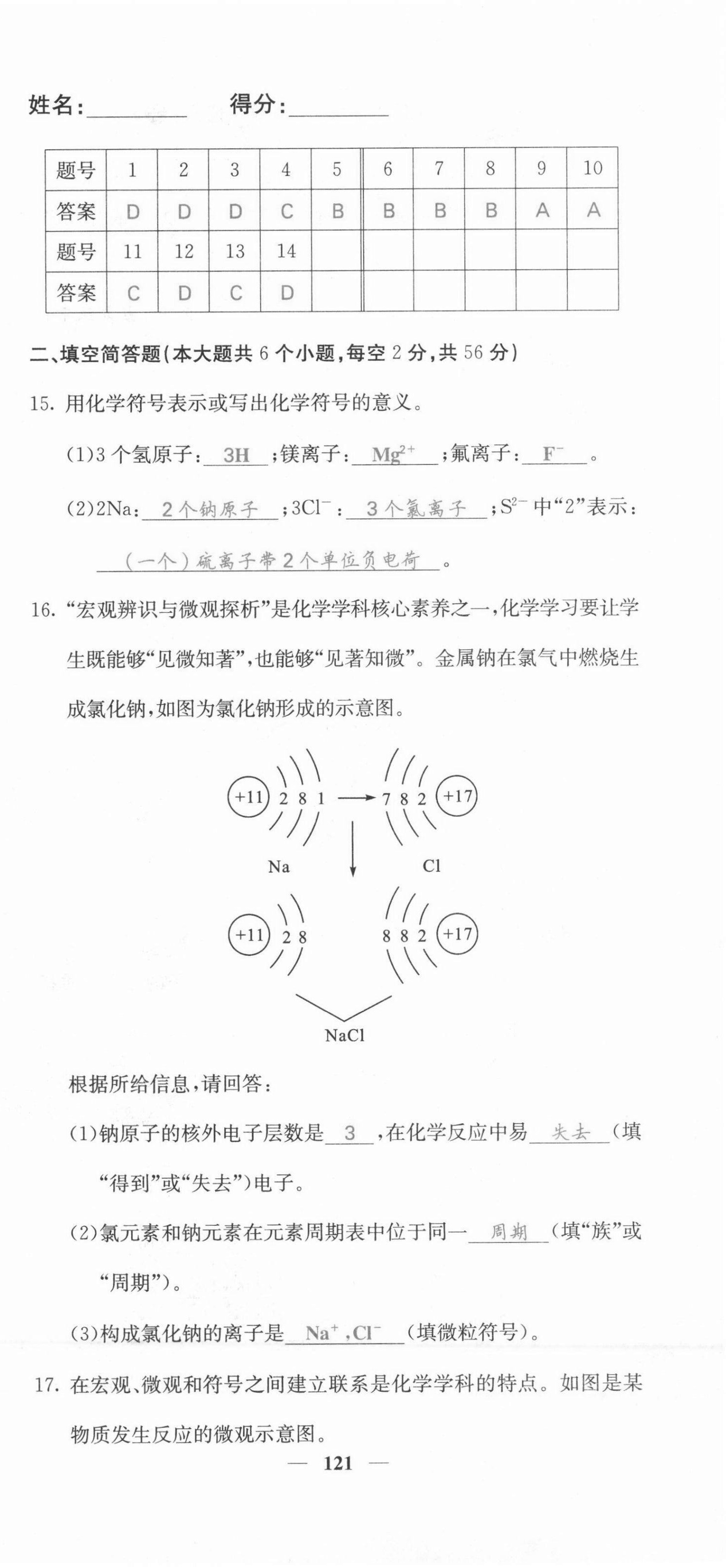 2021年課堂點(diǎn)睛九年級(jí)化學(xué)上冊(cè)人教版河北專版 第21頁(yè)