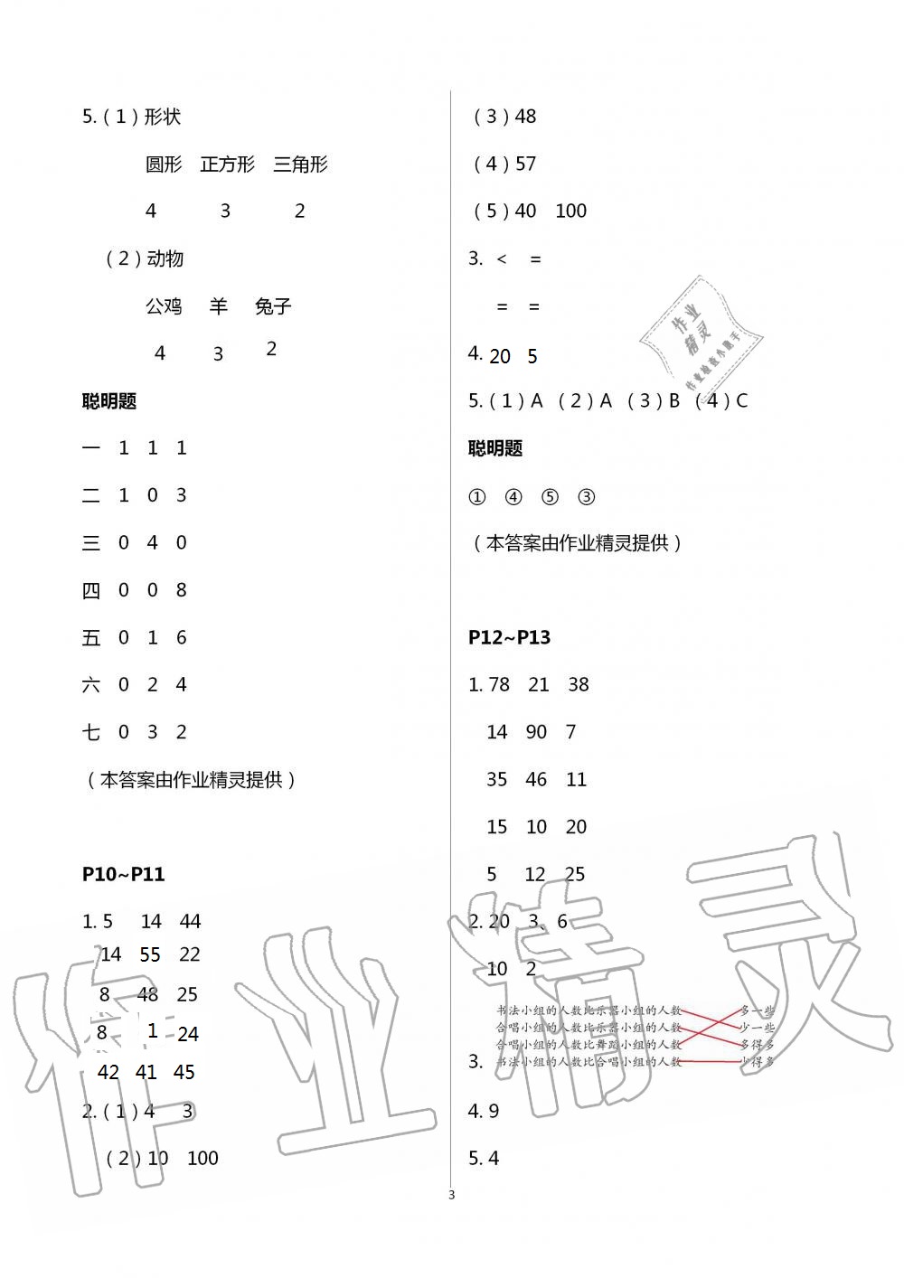 2021年暑假学习乐园一年级数学浙江科学技术出版社 参考答案第3页