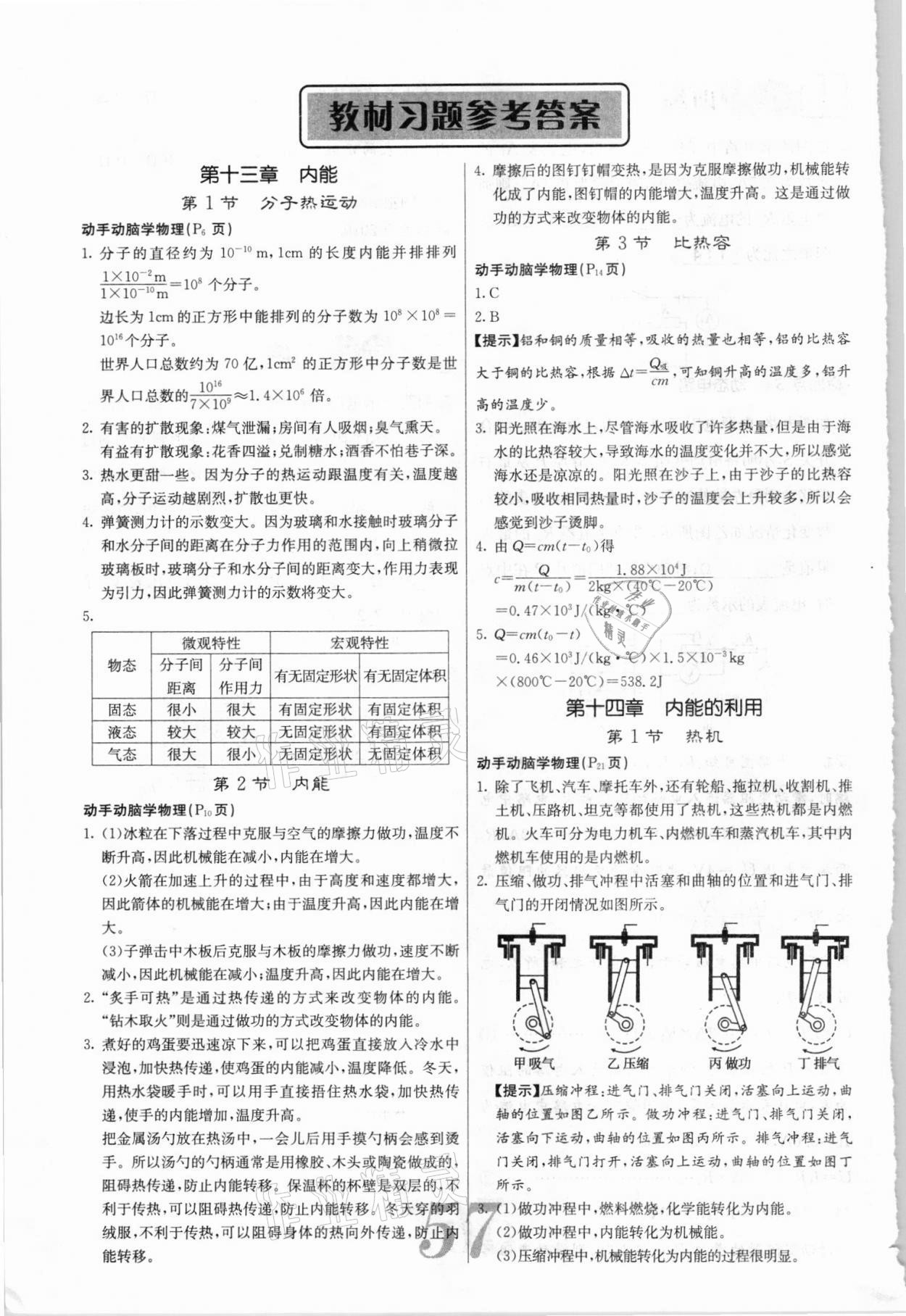 2021年教材課本九年級(jí)物理全一冊(cè)人教版 參考答案第1頁(yè)