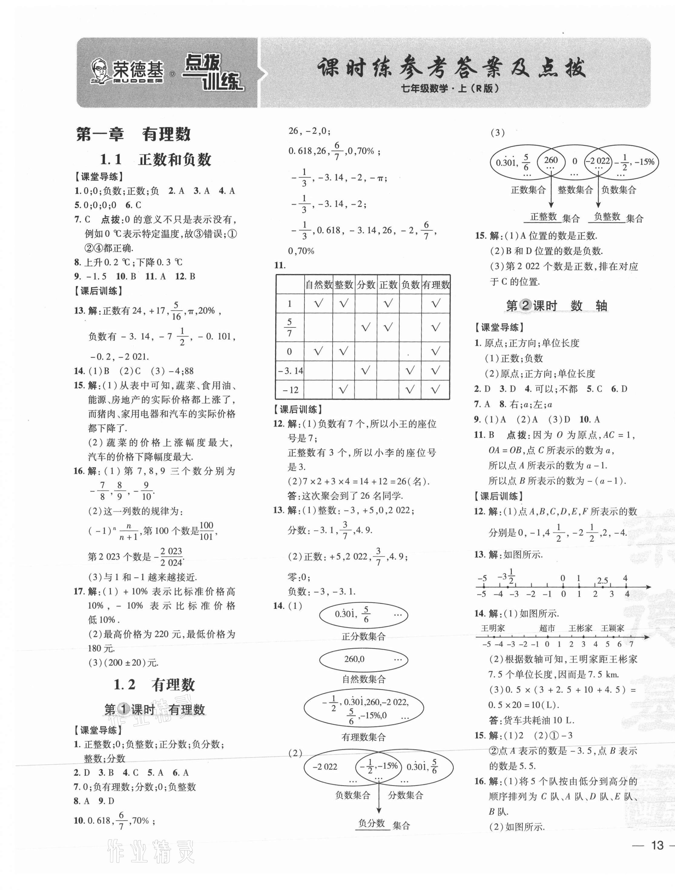 2021年點(diǎn)撥訓(xùn)練七年級(jí)數(shù)學(xué)上冊人教版 參考答案第1頁