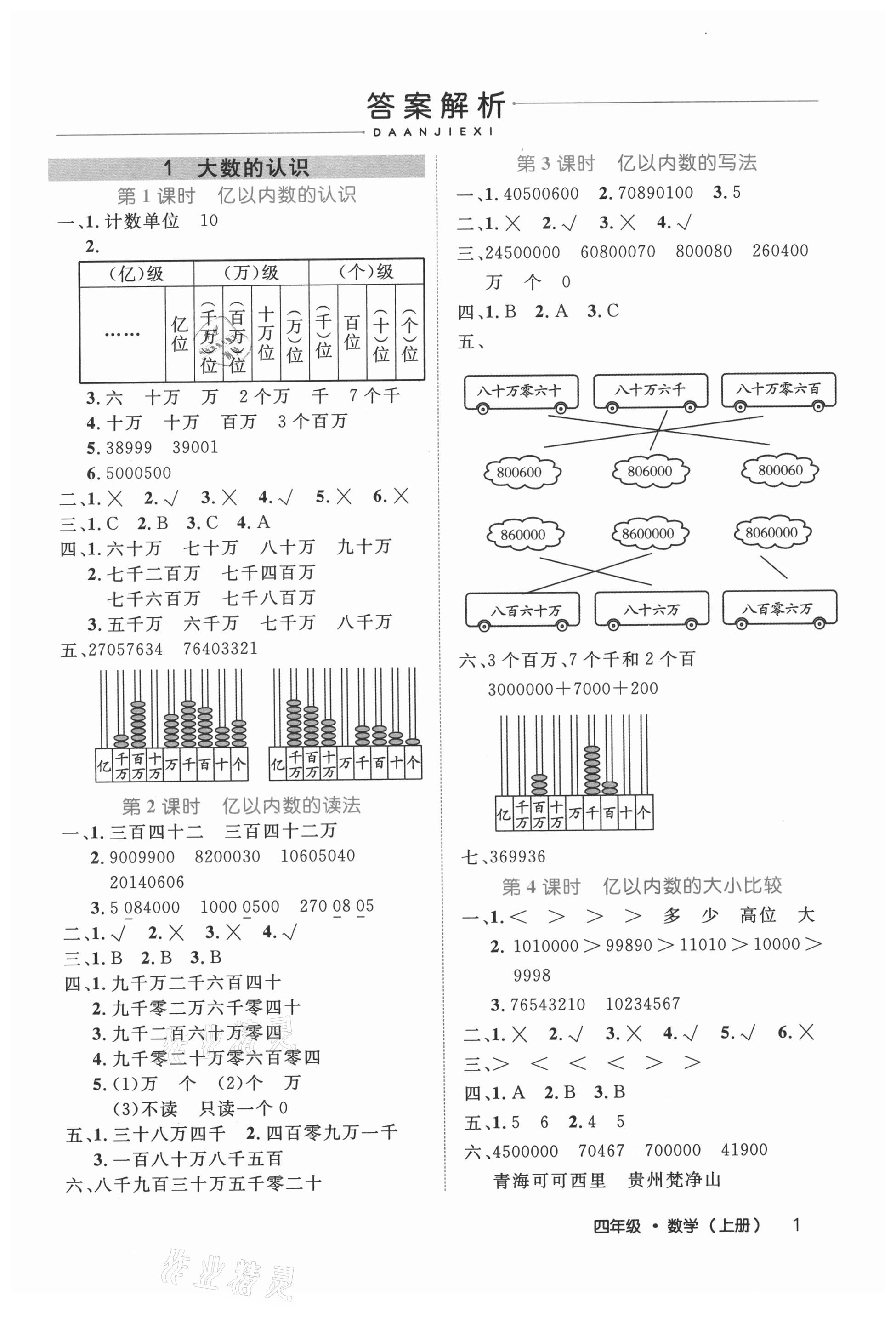 2021年細(xì)解巧練四年級(jí)數(shù)學(xué)上冊(cè)人教版 參考答案第1頁(yè)