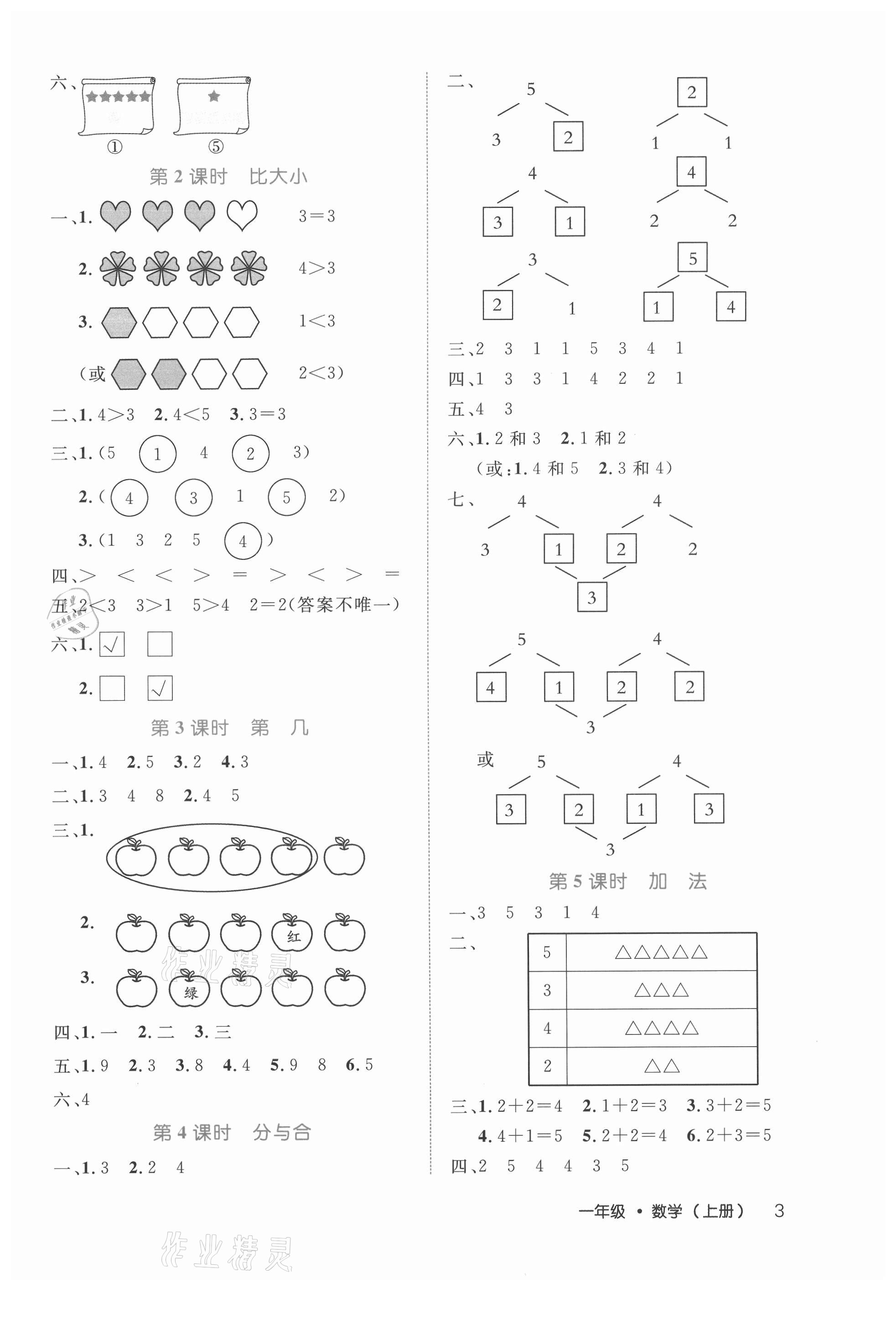 2021年细解巧练一年级数学上册人教版 参考答案第3页