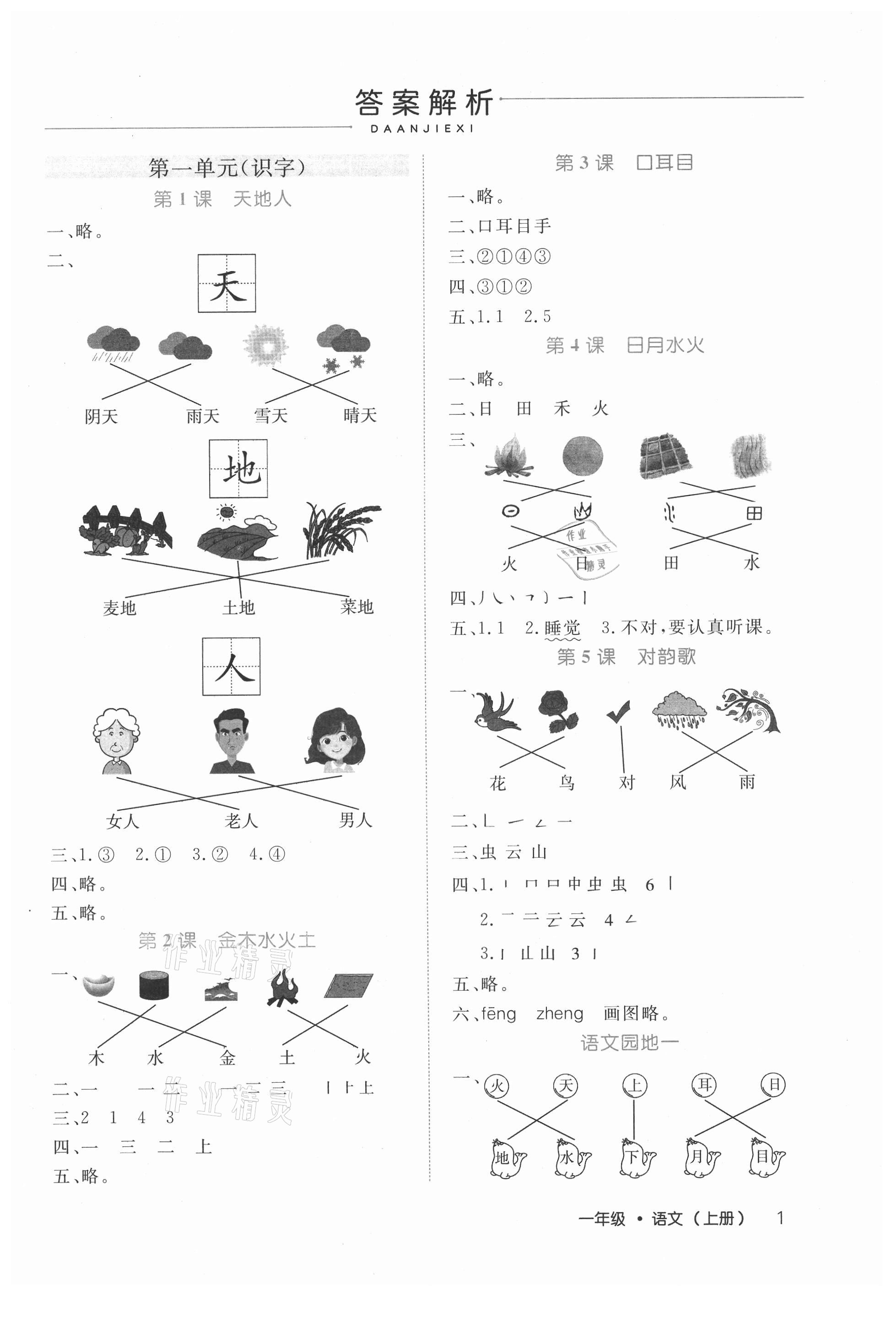 2021年细解巧练一年级语文上册人教版 参考答案第1页