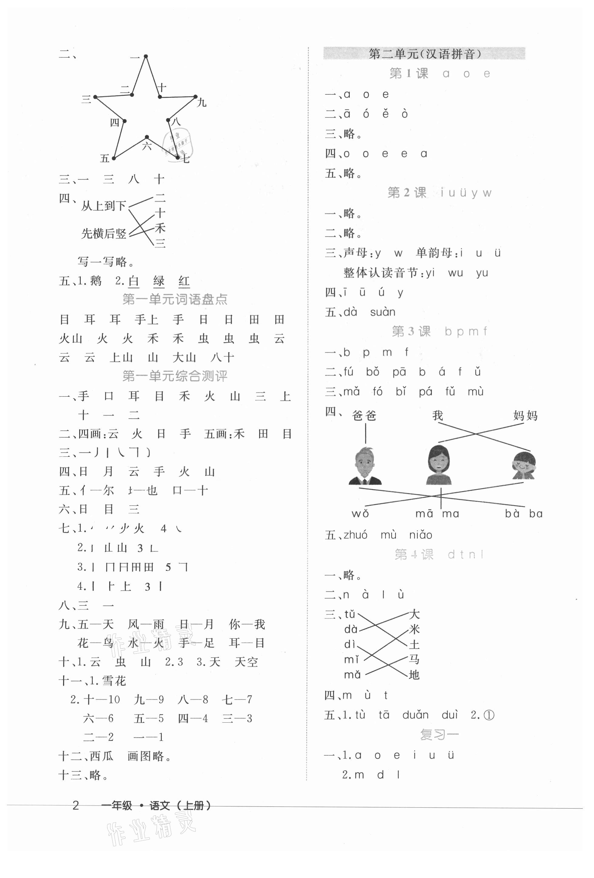 2021年细解巧练一年级语文上册人教版 参考答案第2页