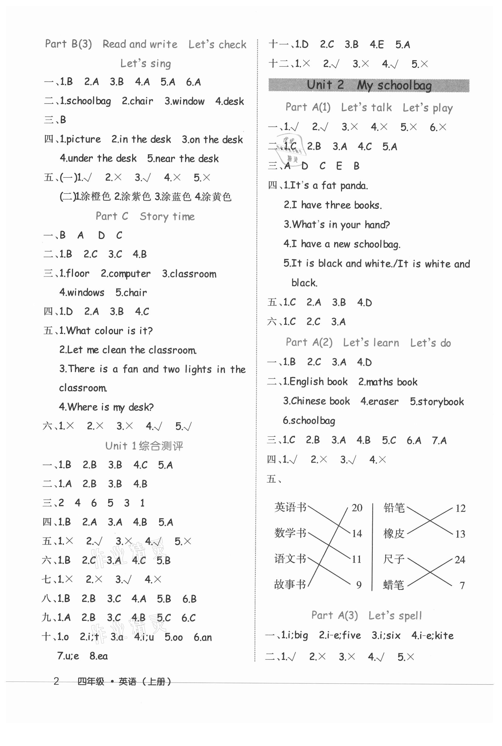 2021年細解巧練四年級英語上冊人教版 參考答案第2頁