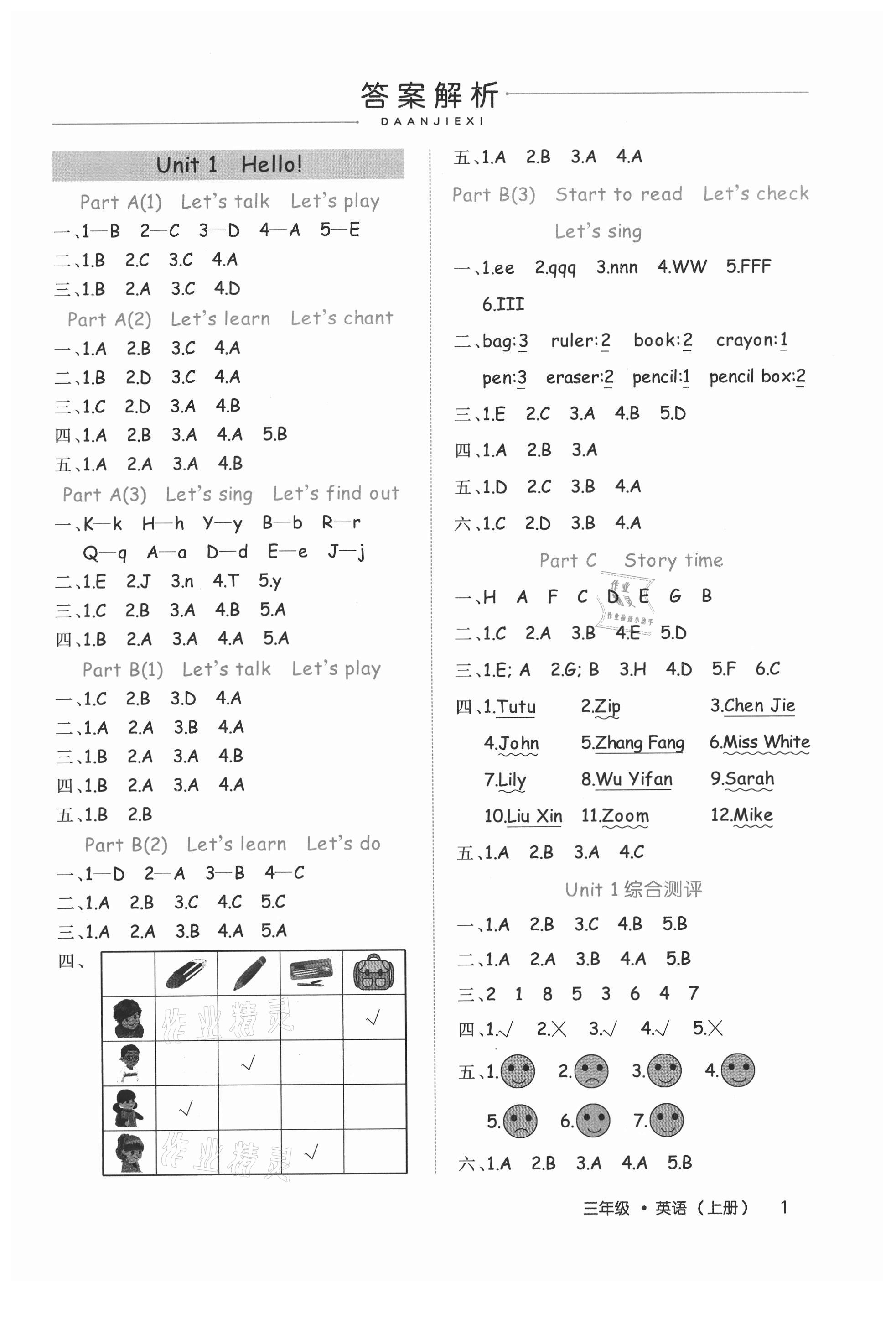 2021年細解巧練三年級英語上冊人教版 參考答案第1頁