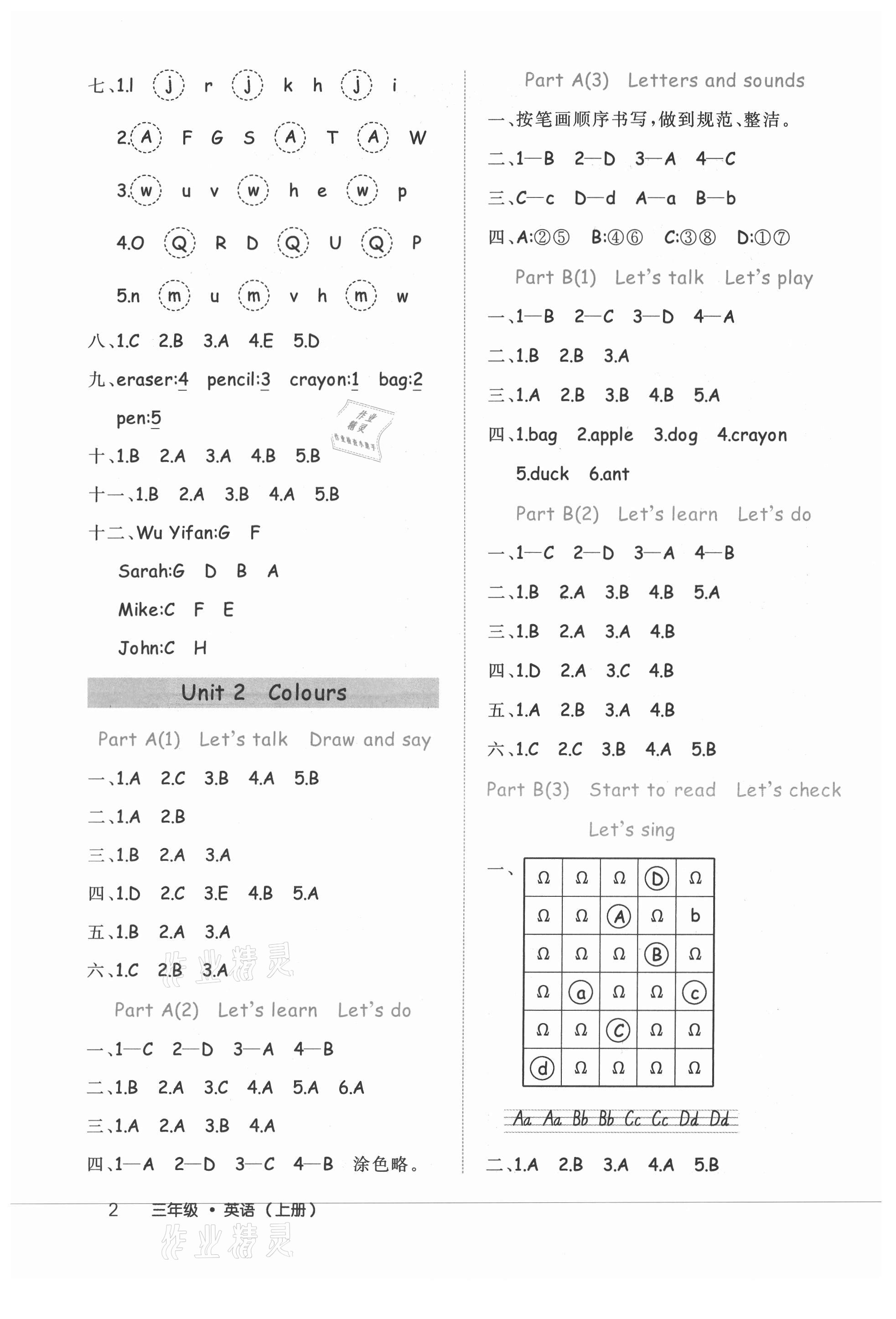 2021年細解巧練三年級英語上冊人教版 參考答案第2頁