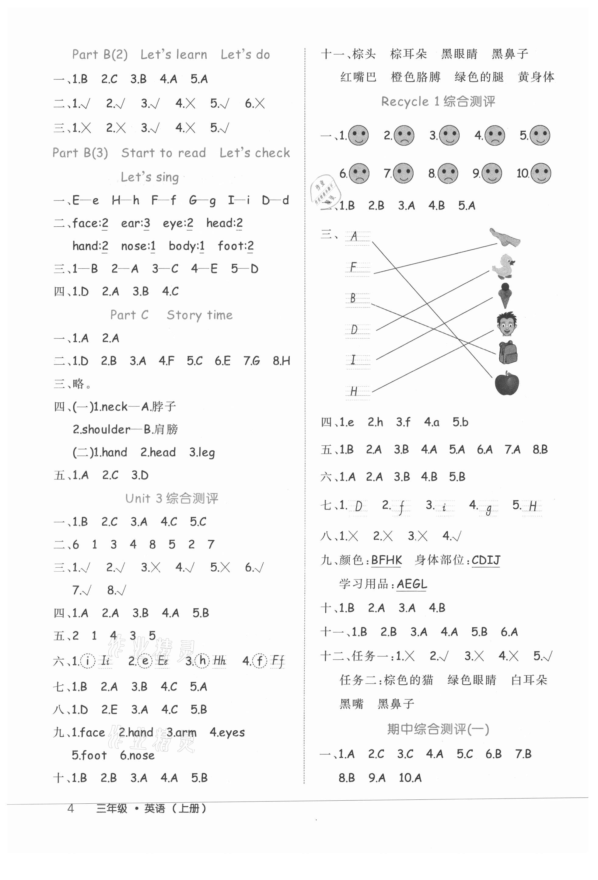 2021年細(xì)解巧練三年級英語上冊人教版 參考答案第4頁