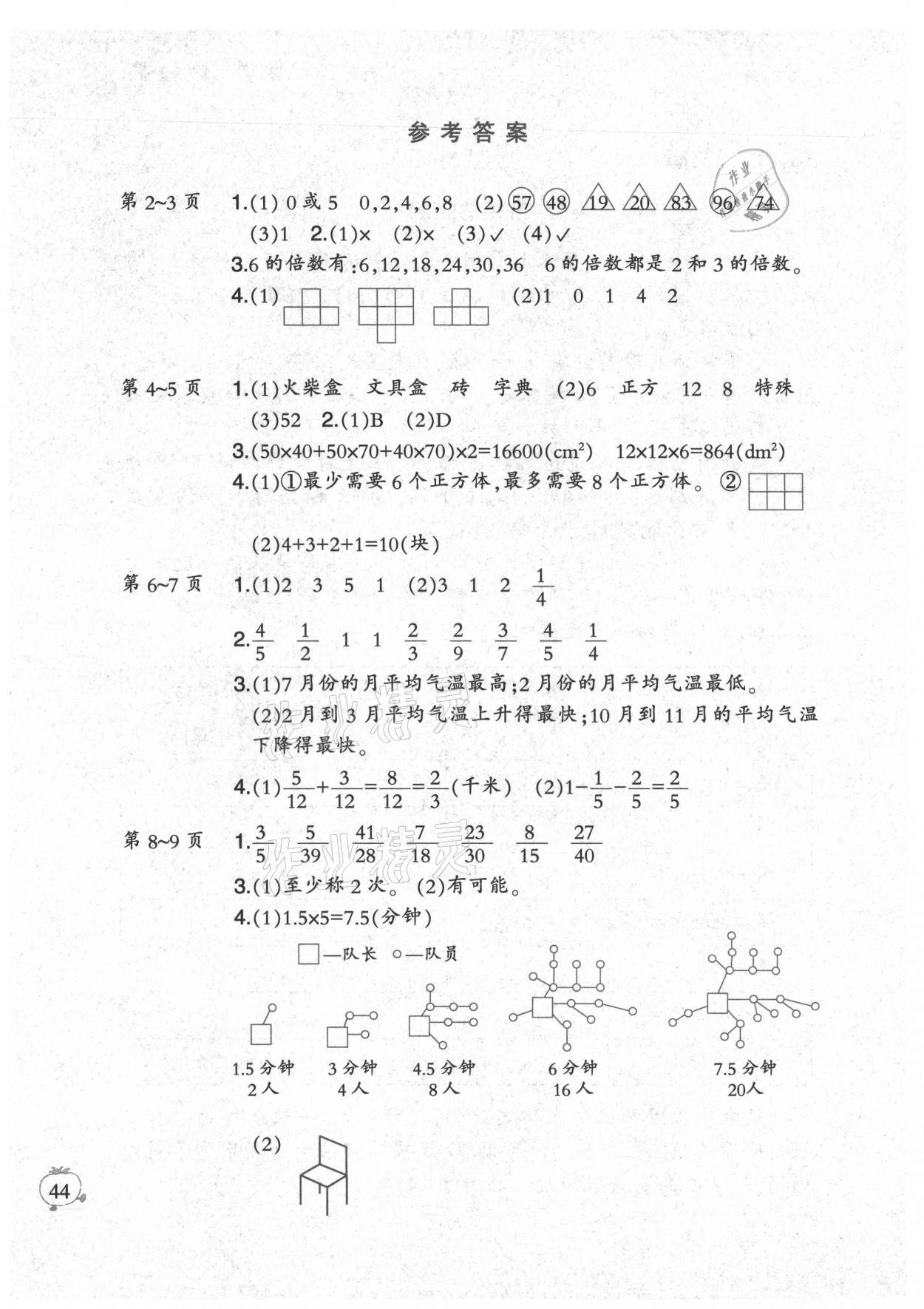 2021年小學(xué)數(shù)學(xué)暑假作業(yè)五年級(jí)人教版二十一世紀(jì)出版社 參考答案第1頁