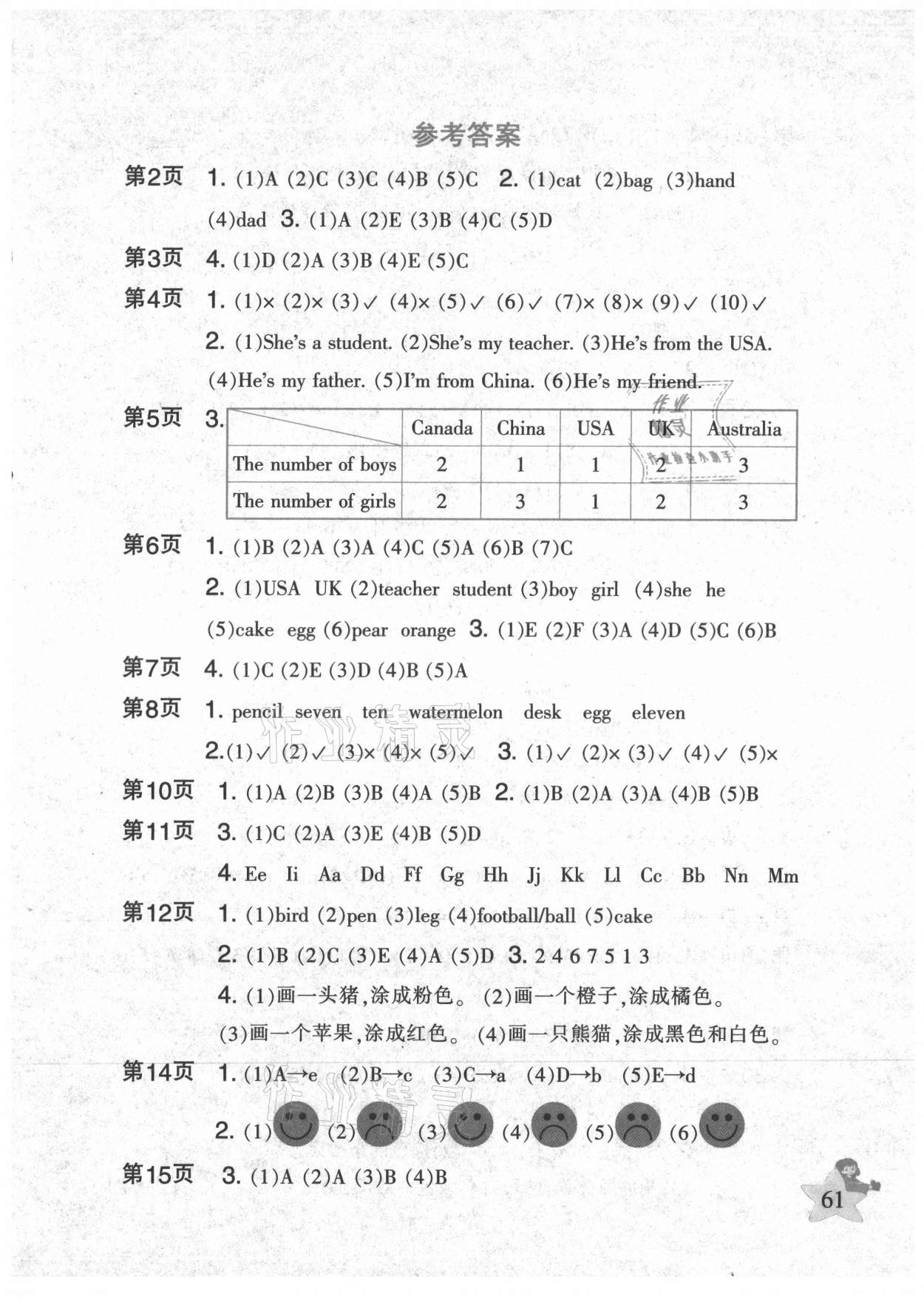 2021年小学英语暑假作业三年级人教PEP版二十一世纪出版社 第1页