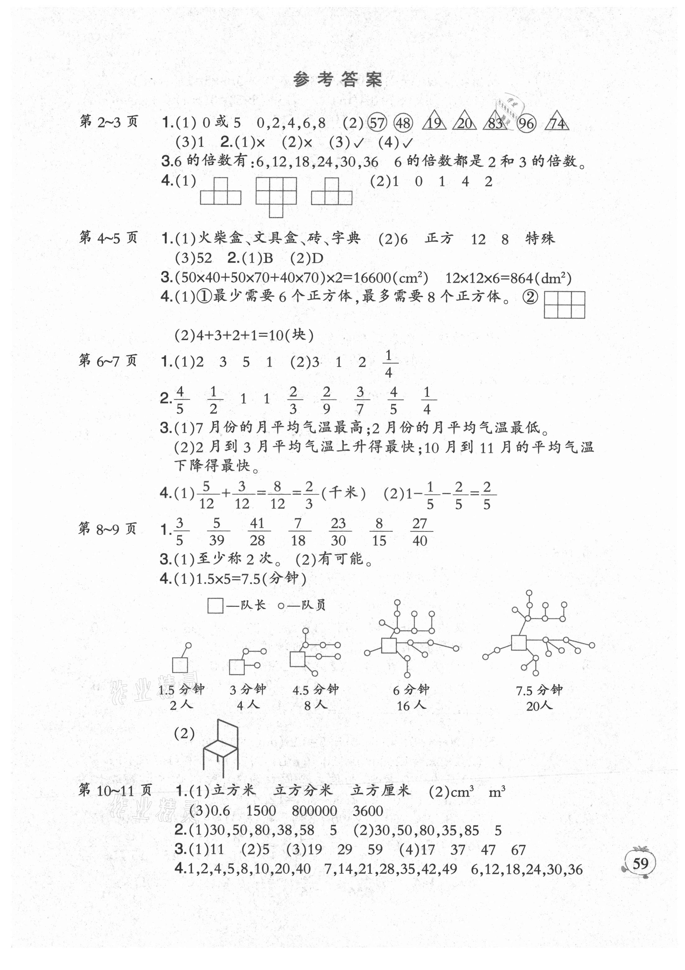 2021年小学数学暑假作业五年级人教版二十一世纪出版社 第1页