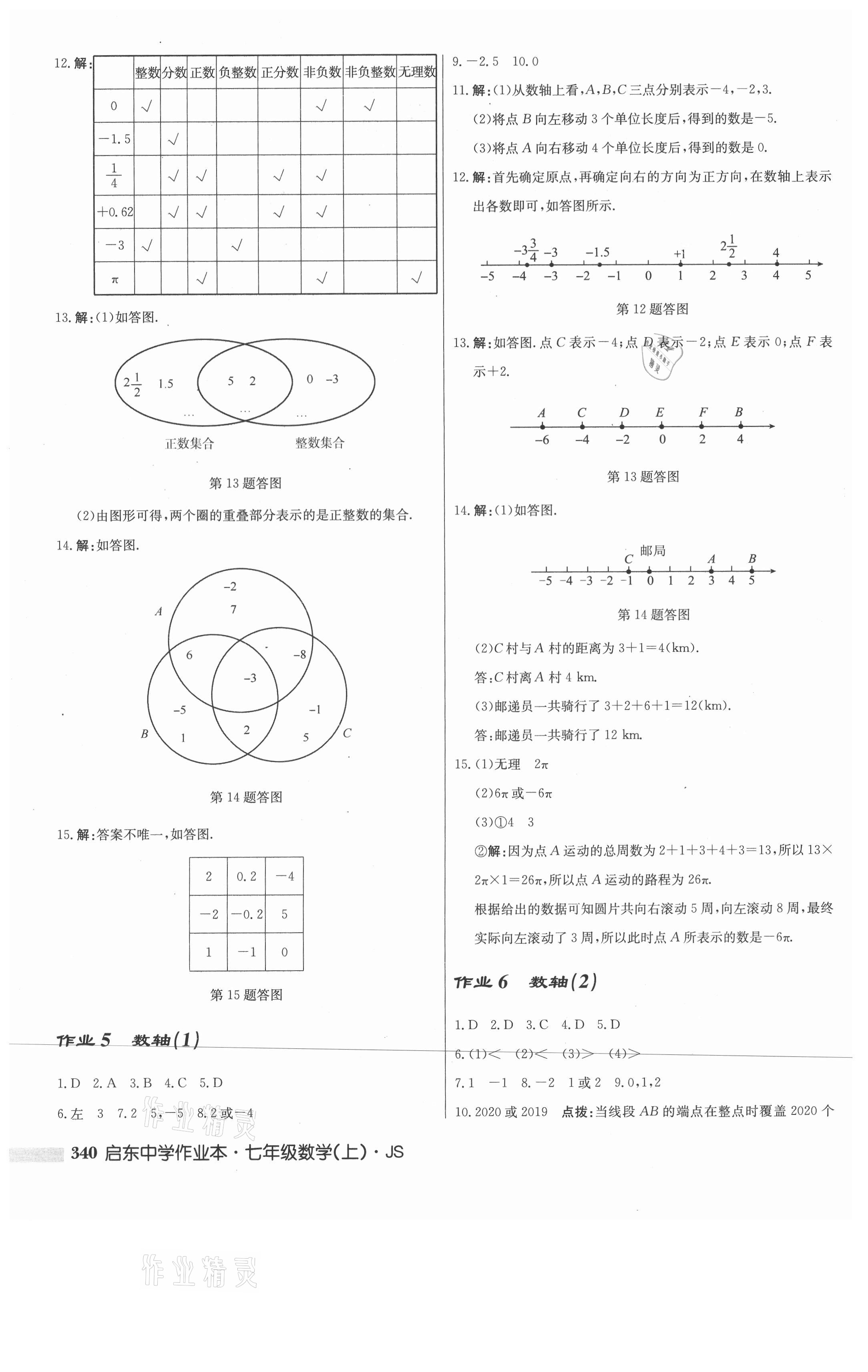 2021年啟東中學(xué)作業(yè)本七年級數(shù)學(xué)上冊江蘇版 第2頁