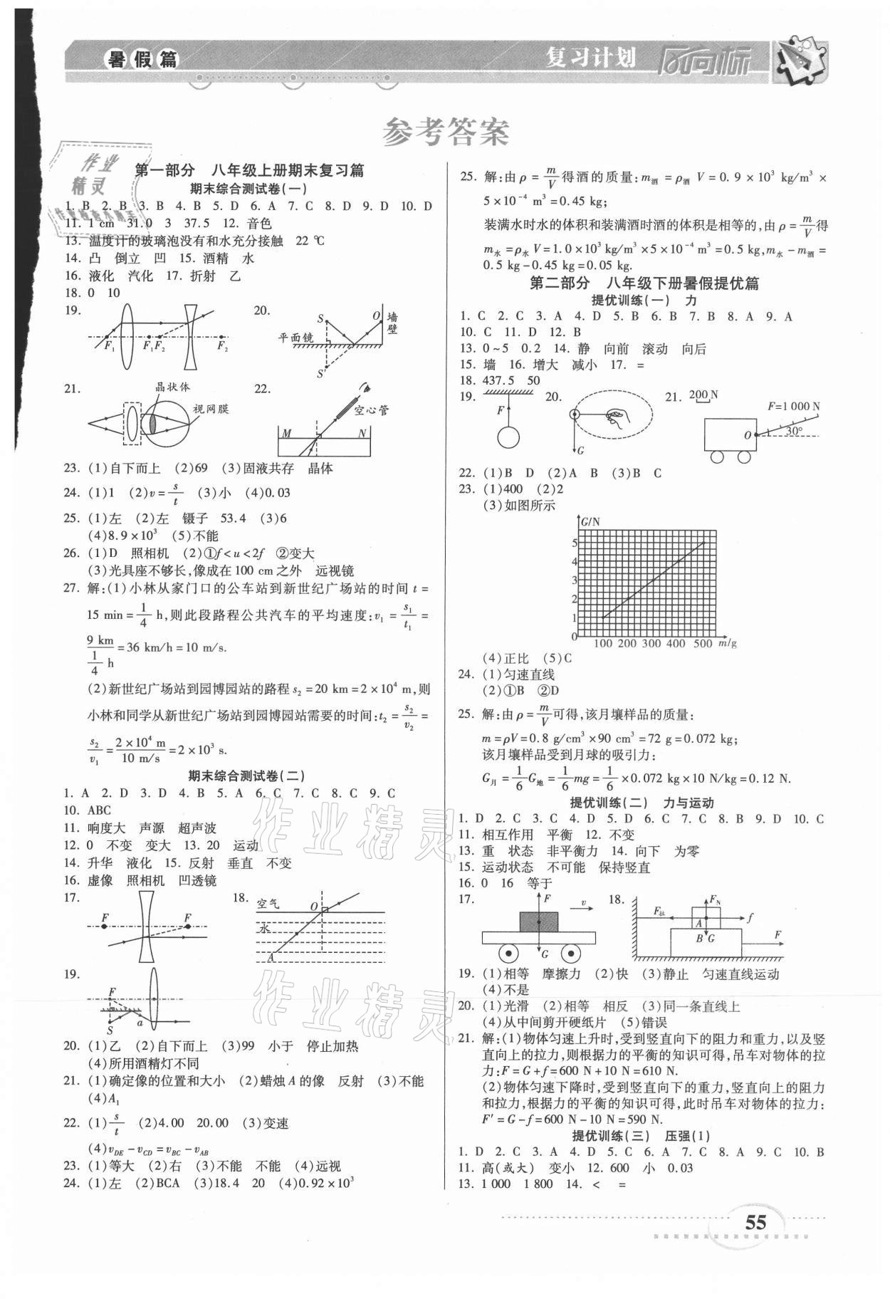 2021年復習計劃風向標暑八年級物理教科版 第1頁