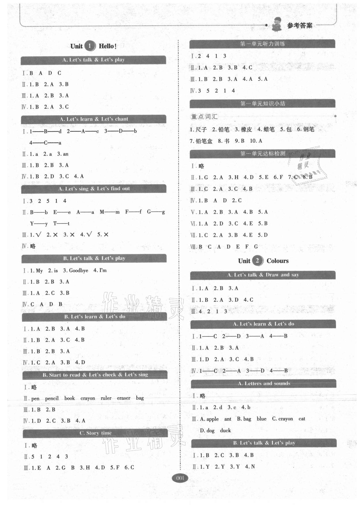 2021年我會(huì)學(xué)板塊式同步練習(xí)三年級(jí)英語(yǔ)上冊(cè)人教PEP版 參考答案第1頁(yè)