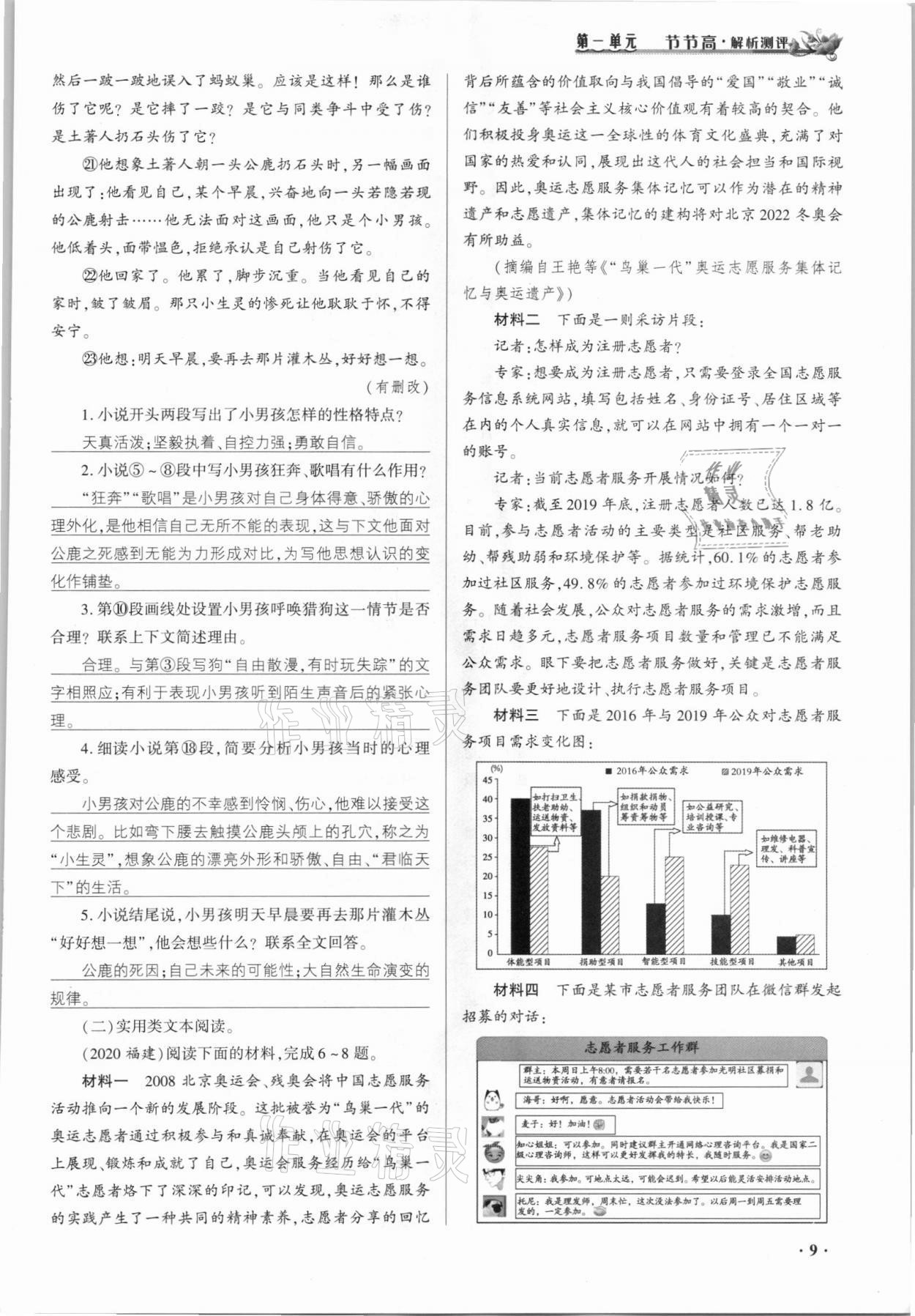 2021年節節高一對一同步精練測評九年級語文上冊人教版 參考答案第8頁