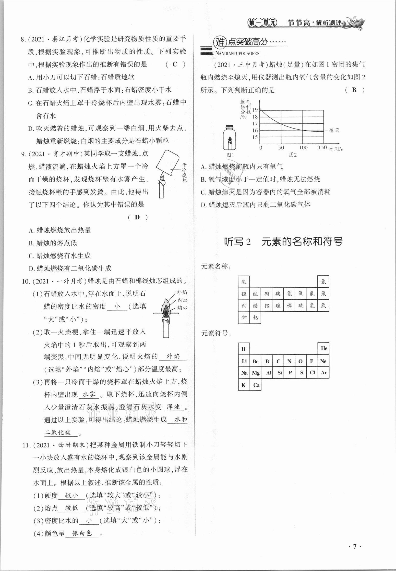 2021年節(jié)節(jié)高一對(duì)一同步精練測(cè)評(píng)九年級(jí)化學(xué)上冊(cè)人教版 參考答案第7頁(yè)