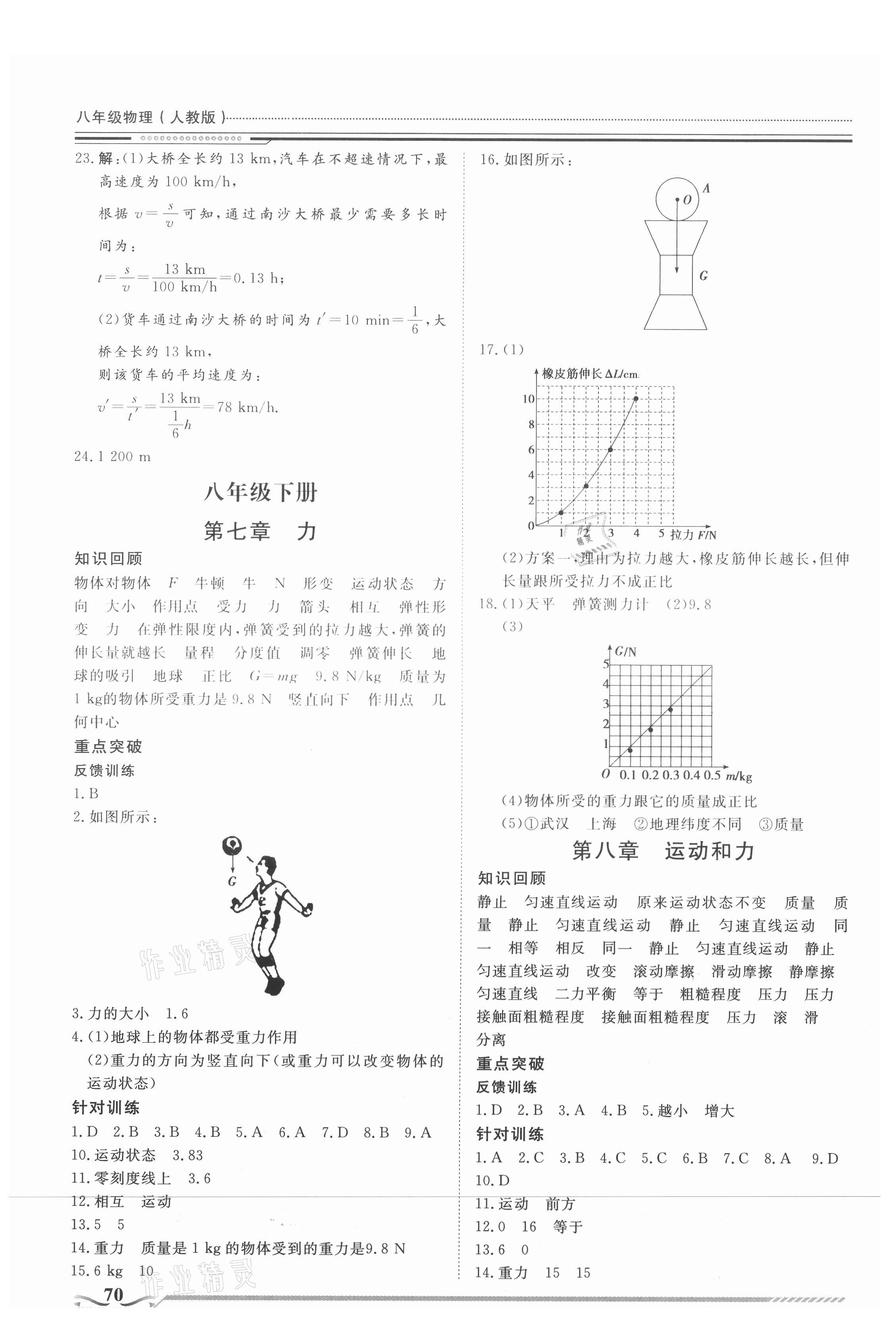 2021年文轩图书假期生活指导八年级物理人教版 参考答案第2页