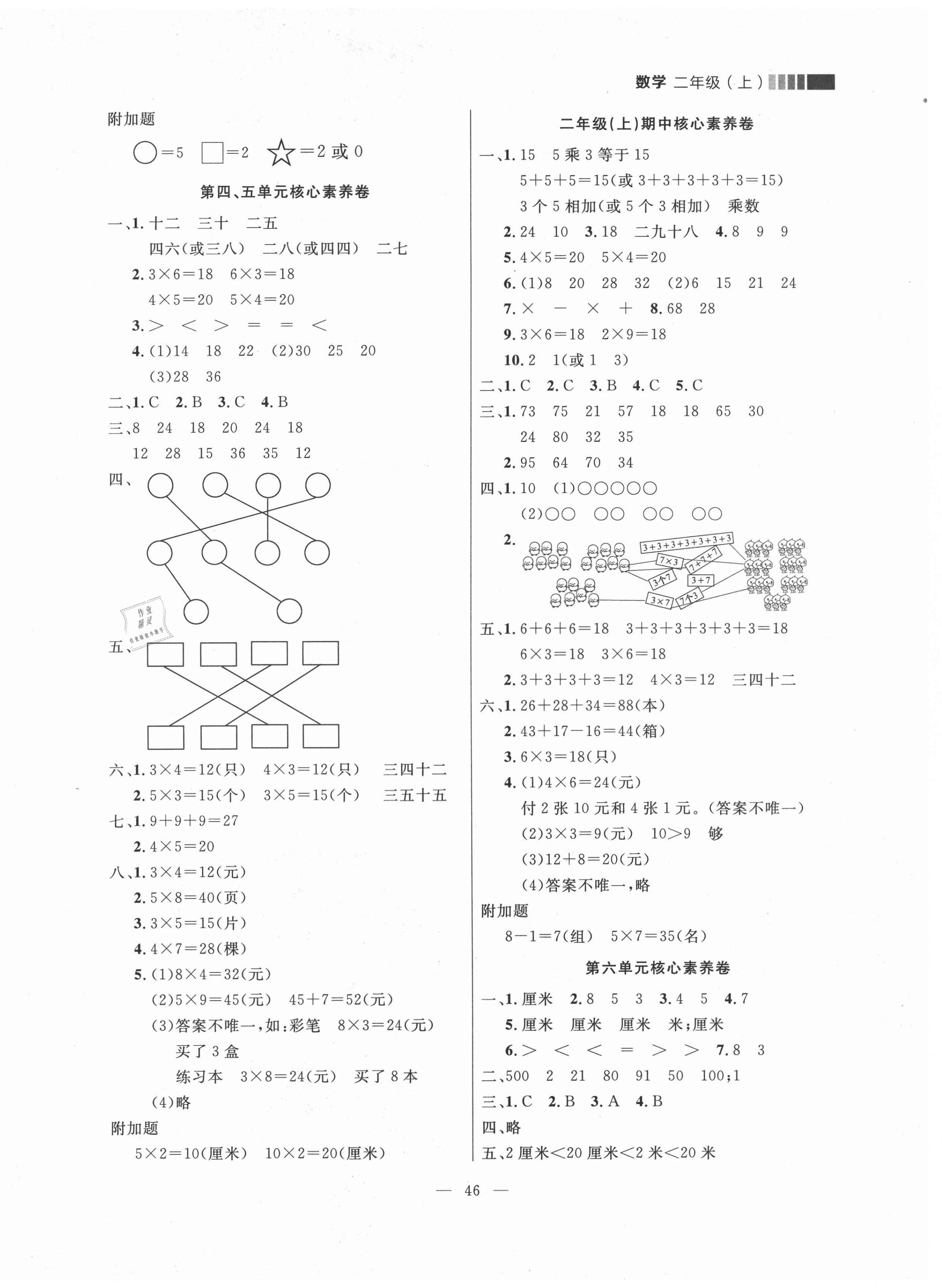 2021年點(diǎn)石成金金牌每課通二年級數(shù)學(xué)上冊北師大版大連專版 第2頁