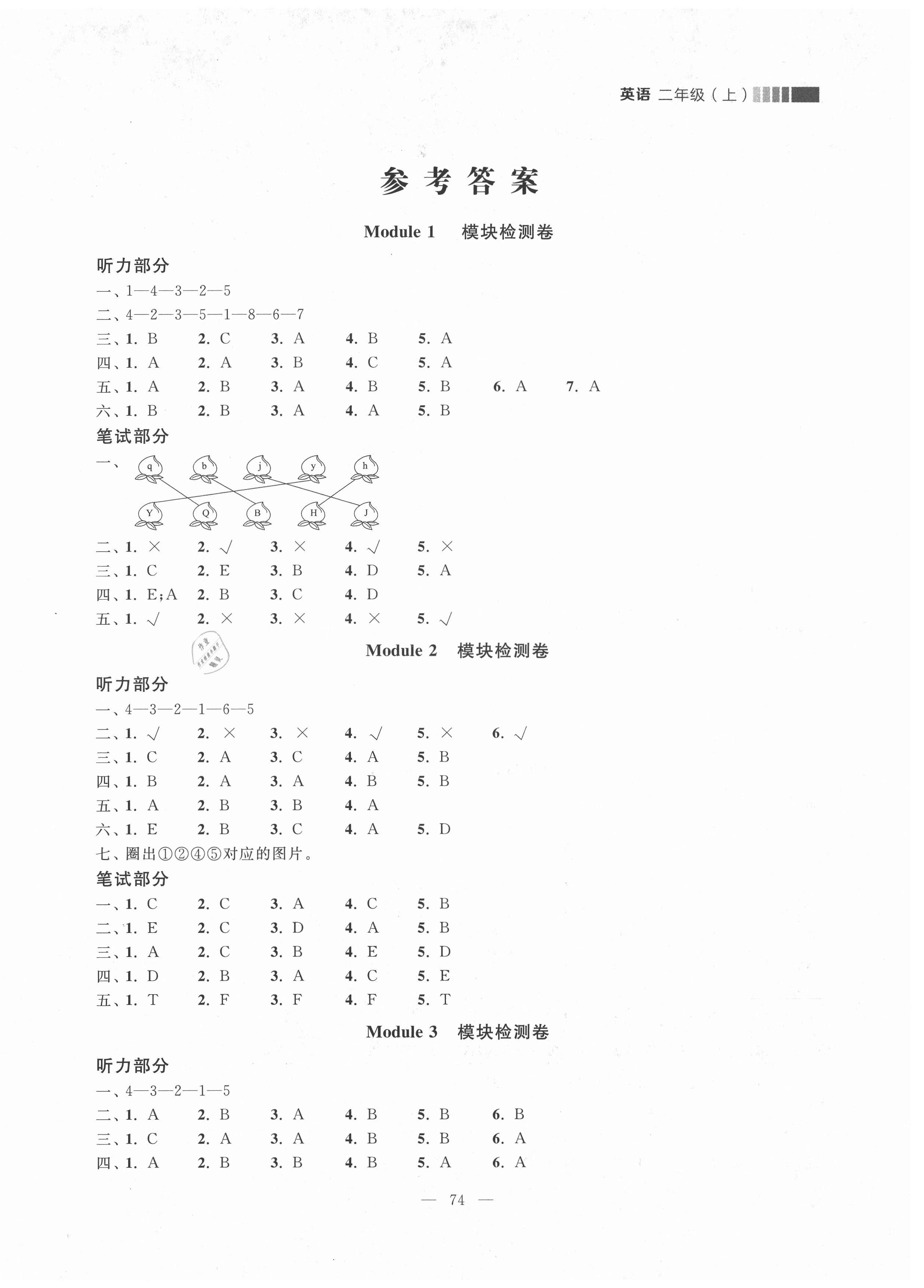 2021年點石成金金牌每課通二年級英語上冊外研版一起大連專版 第1頁