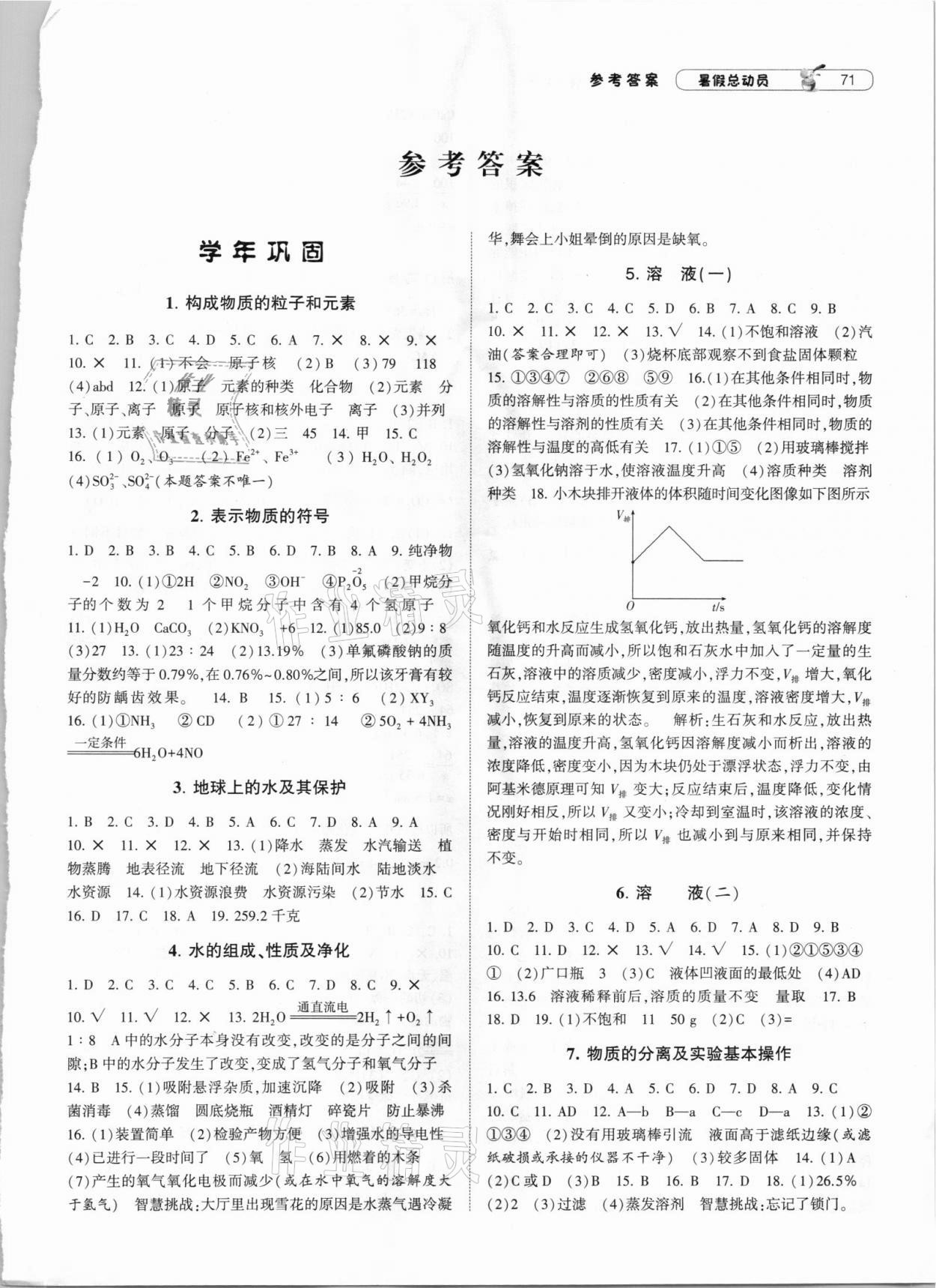 2021年暑假總動(dòng)員八年級(jí)科學(xué)浙教版寧夏人民教育出版社 第1頁