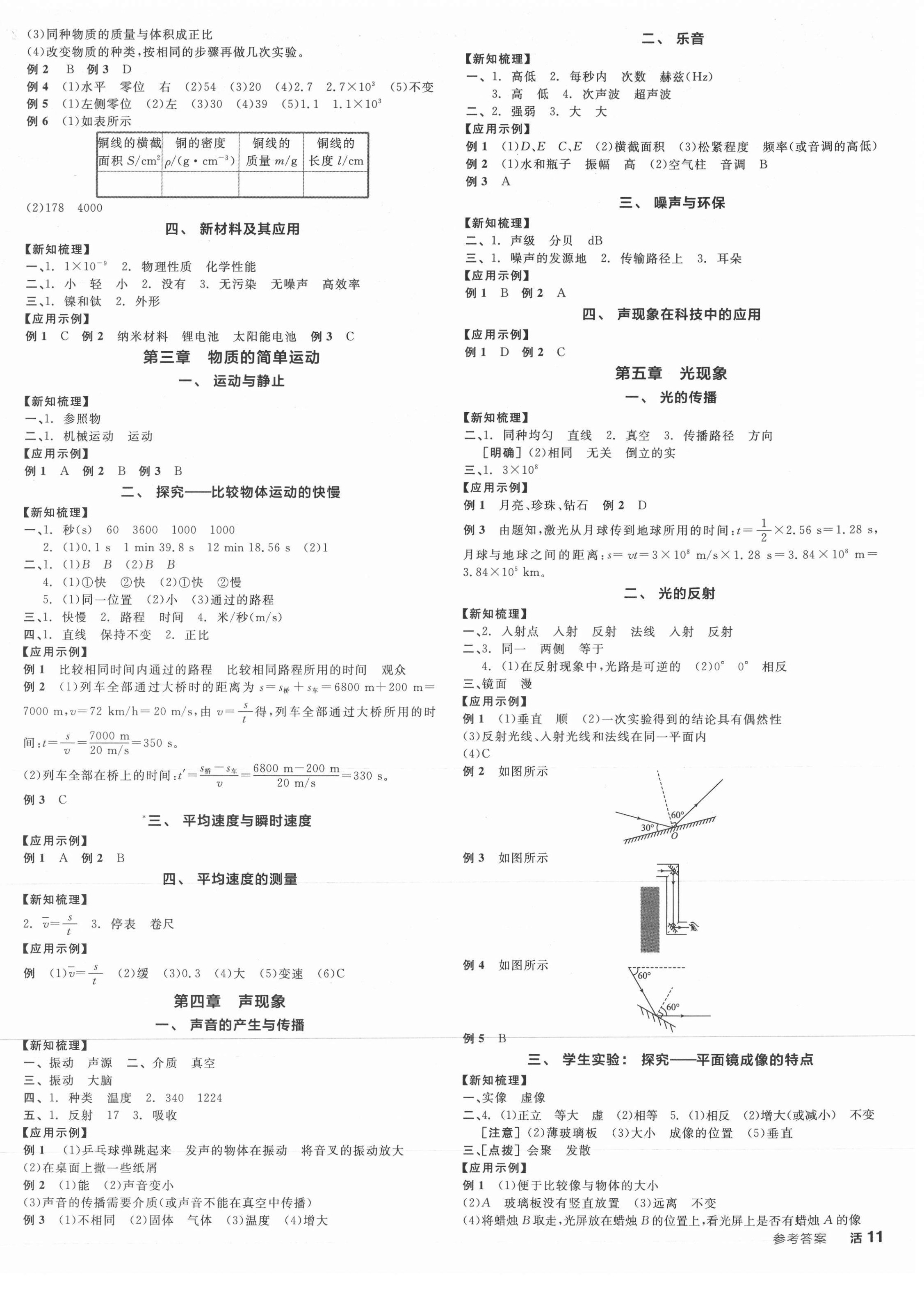 2021年全品學(xué)練考八年級物理上冊北師大版 第2頁