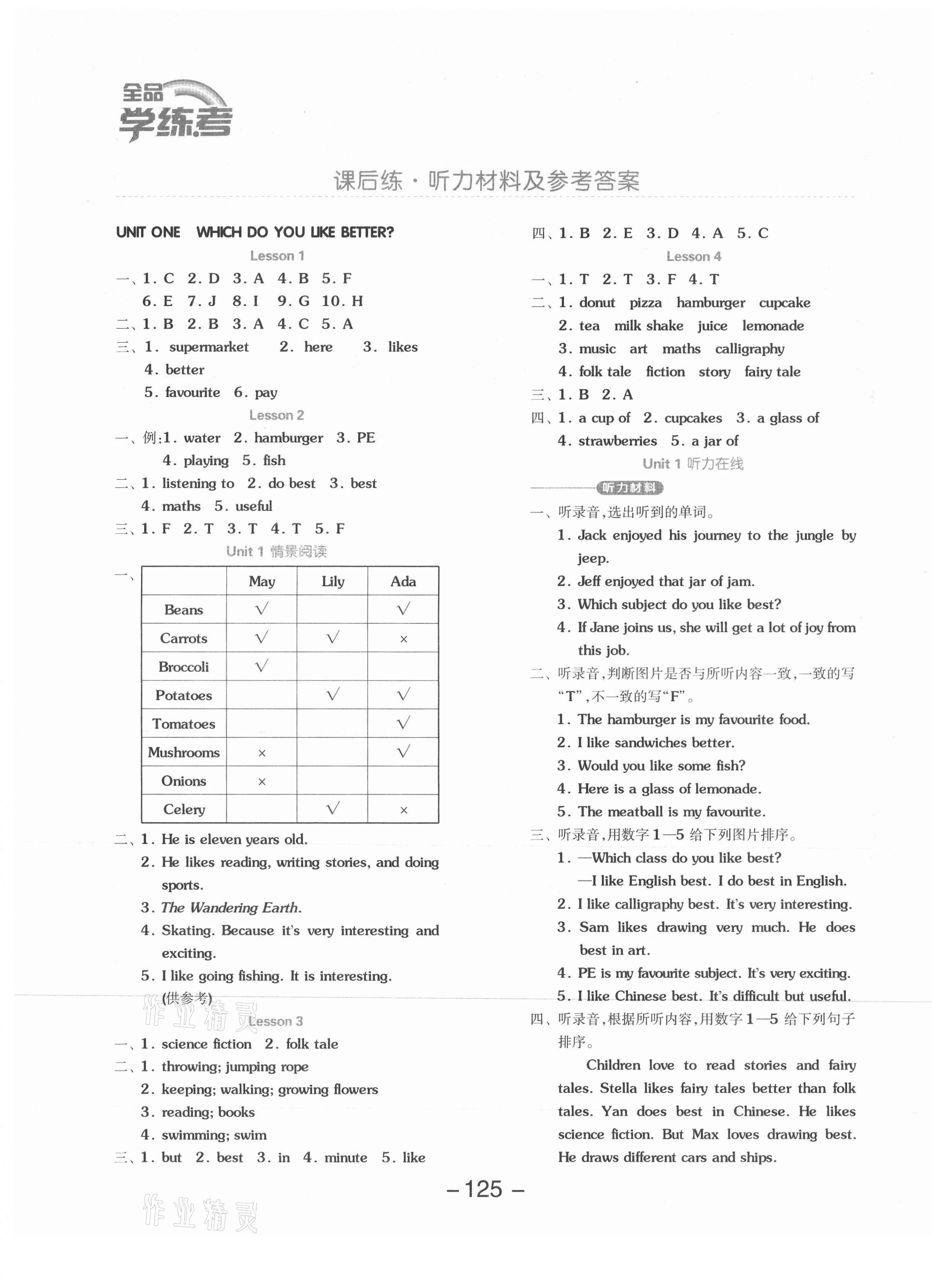 2021年全品學(xué)練考五年級(jí)英語(yǔ)上冊(cè)北京課改版1年級(jí)起 參考答案第1頁(yè)