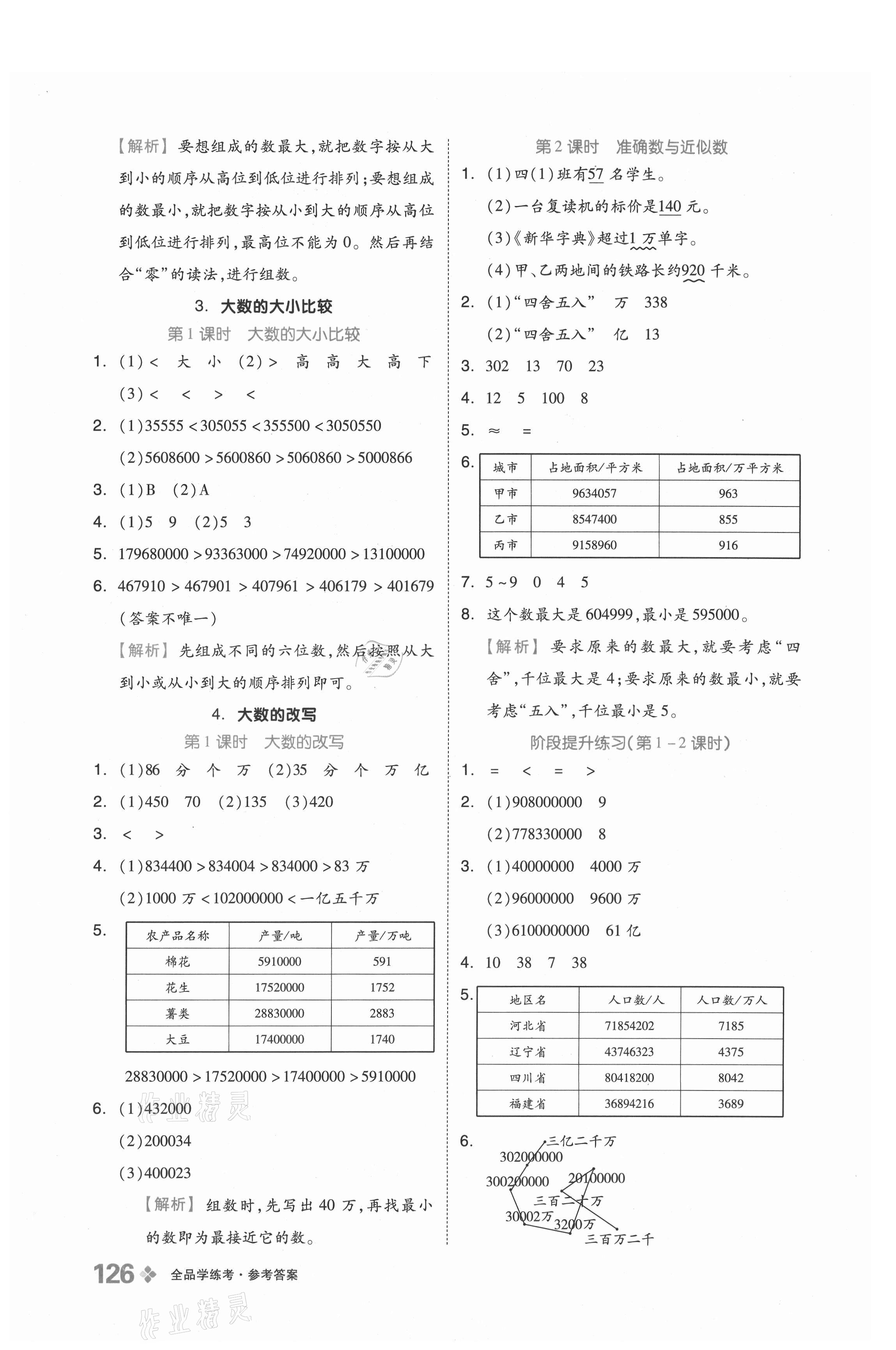 2021年全品學(xué)練考四年級數(shù)學(xué)上冊北京課改版 參考答案第2頁