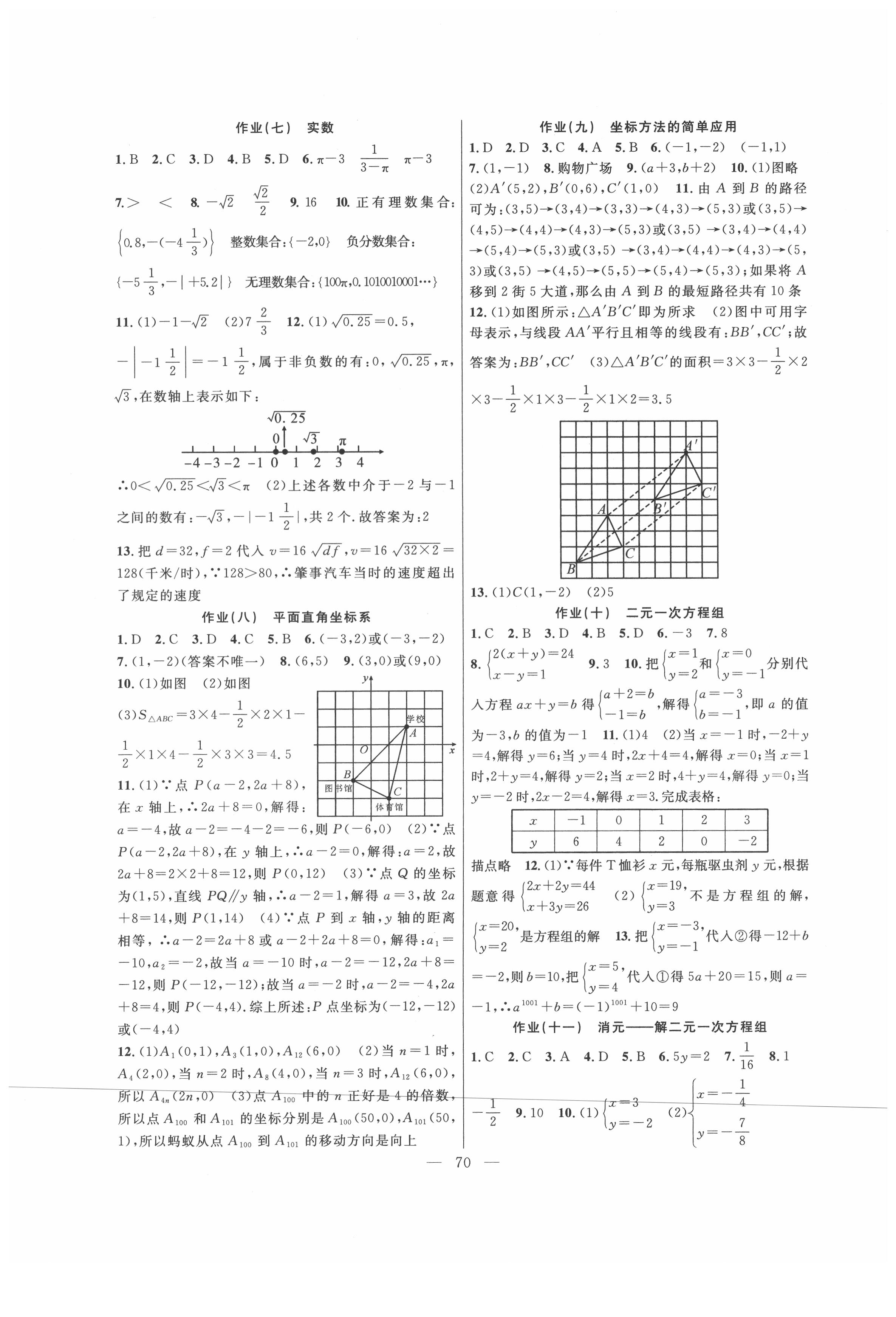 2021年暑假作业七年级数学人教版新疆青少年出版社 第2页