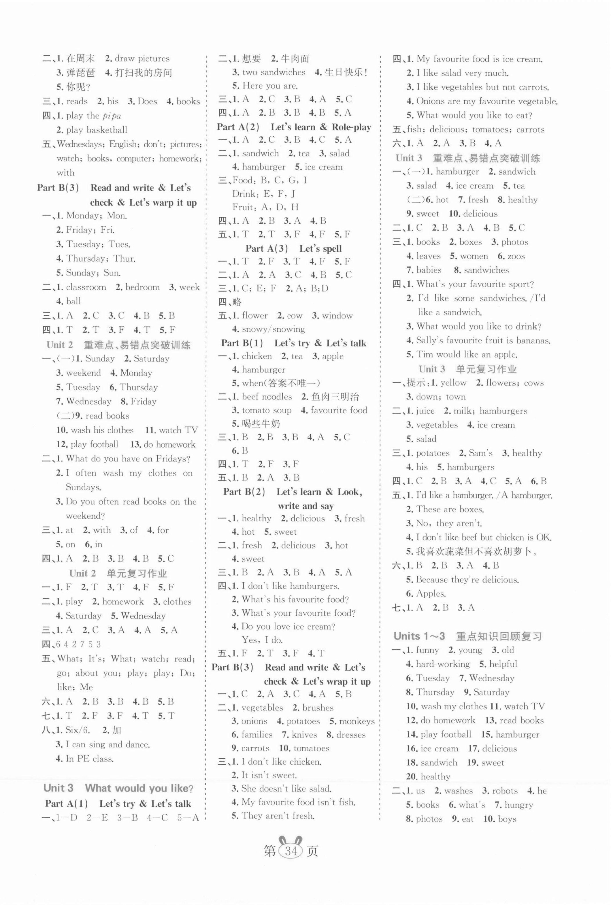 2021年訓(xùn)練達(dá)人五年級(jí)英語(yǔ)上冊(cè)人教版 參考答案第2頁(yè)