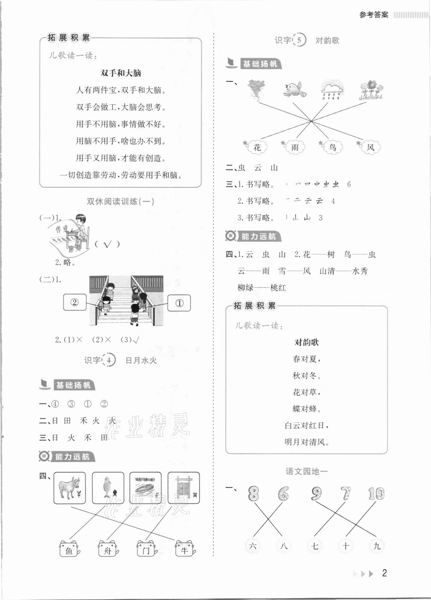 2021年訓(xùn)練達(dá)人一年級(jí)語(yǔ)文上冊(cè)人教版 參考答案第2頁(yè)