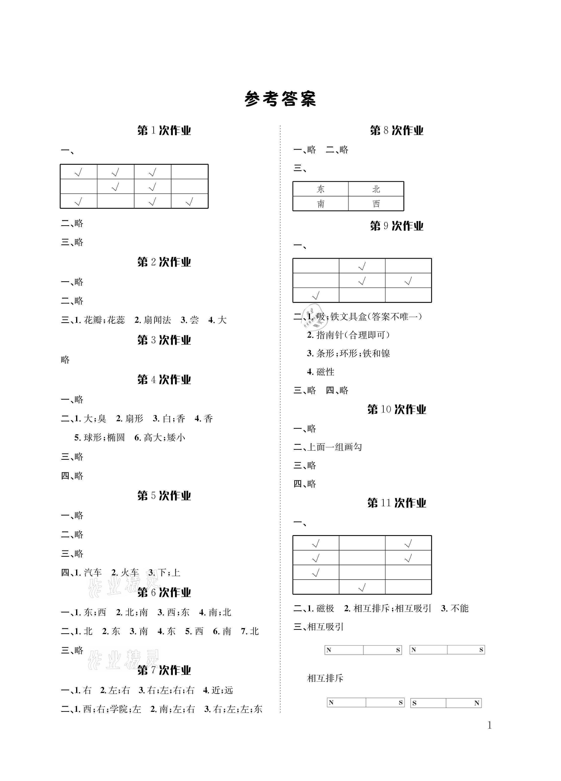 2021年暑假作業(yè)一年級科學(xué)人教版長江出版社 參考答案第1頁