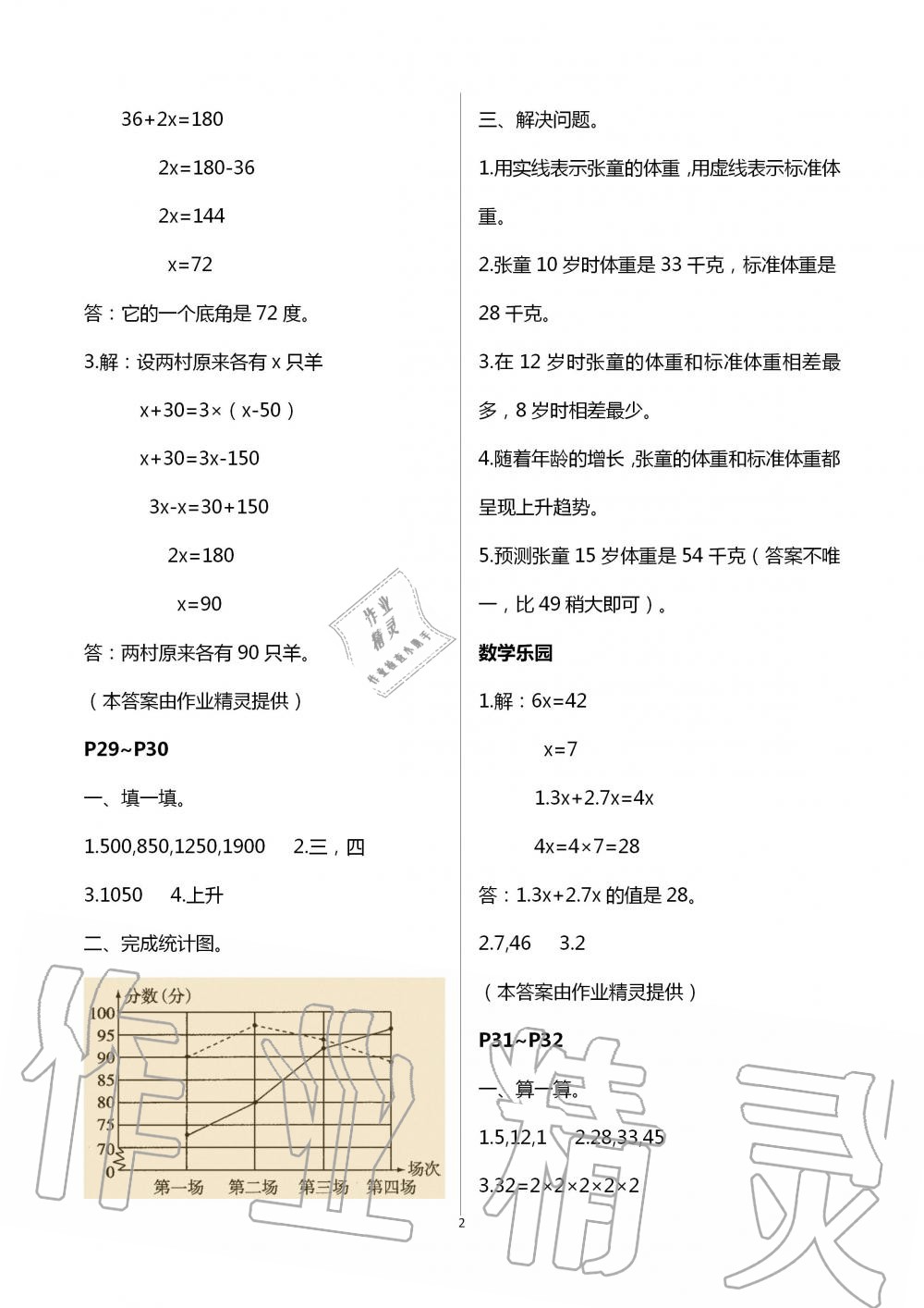 2021年新課程新課標(biāo)新學(xué)案暑假生活五年級 參考答案第2頁