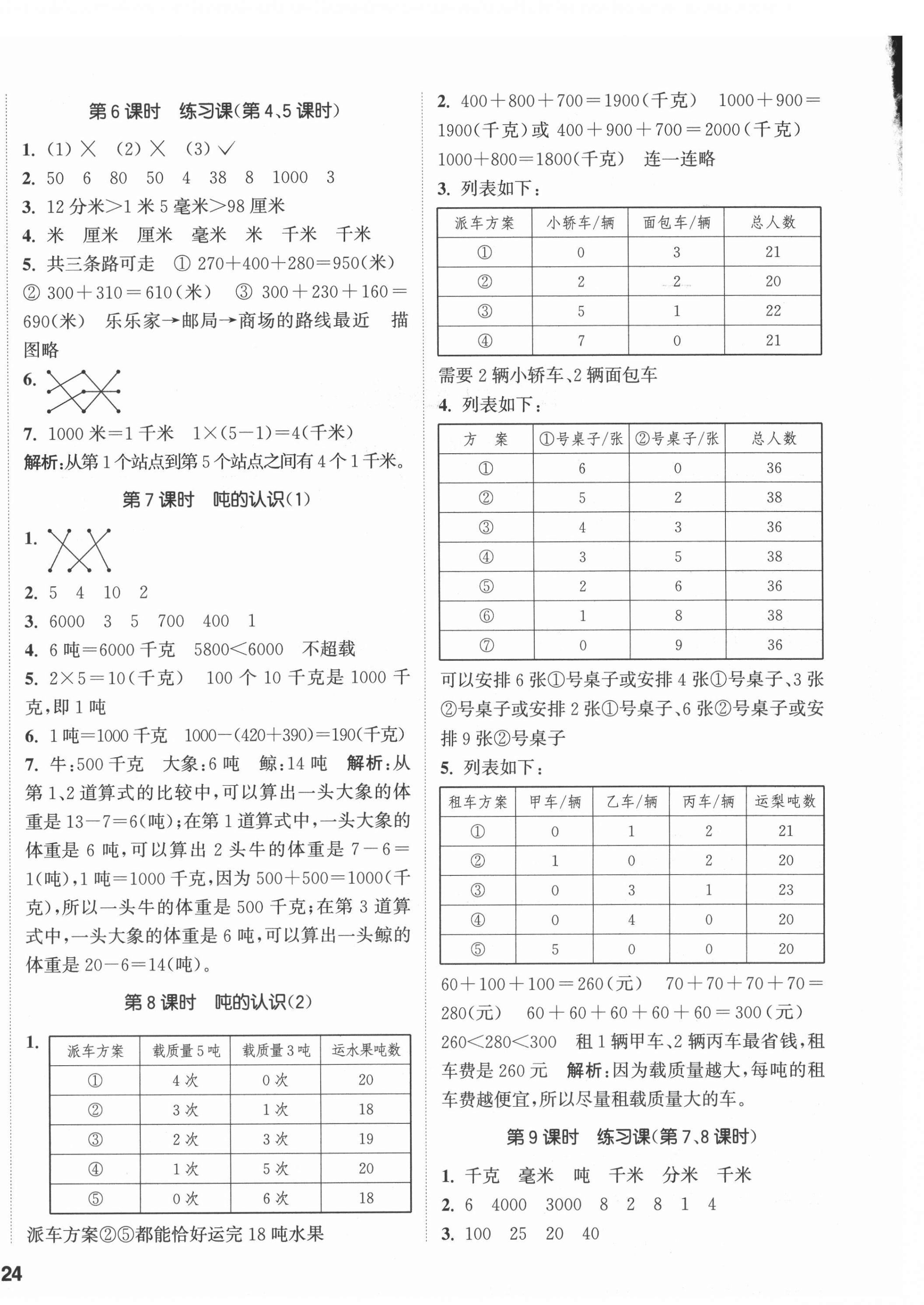 2021年通城学典课时作业本三年级数学上册人教版 参考答案第4页