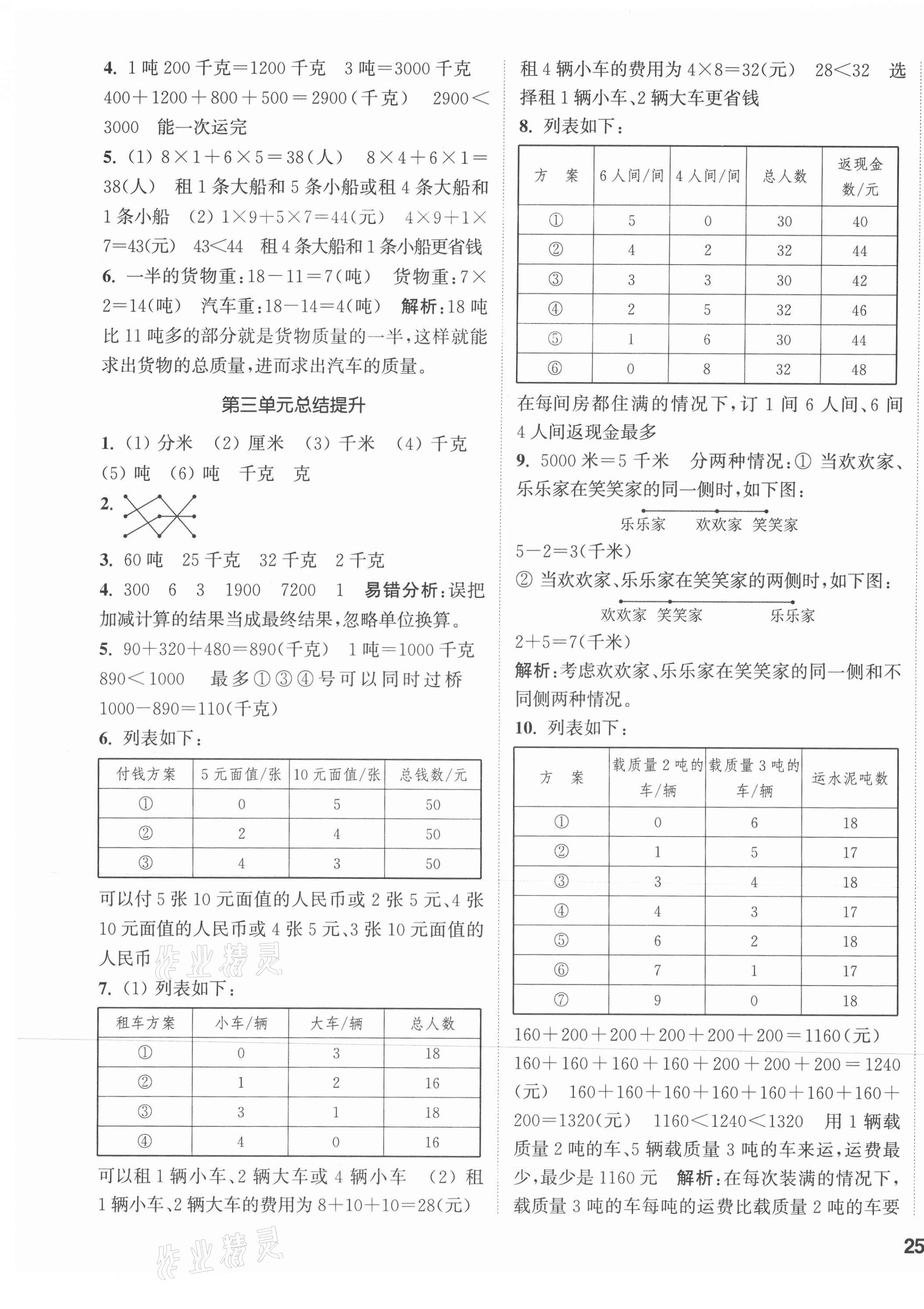 2021年通城學(xué)典課時(shí)作業(yè)本三年級(jí)數(shù)學(xué)上冊人教版 參考答案第5頁