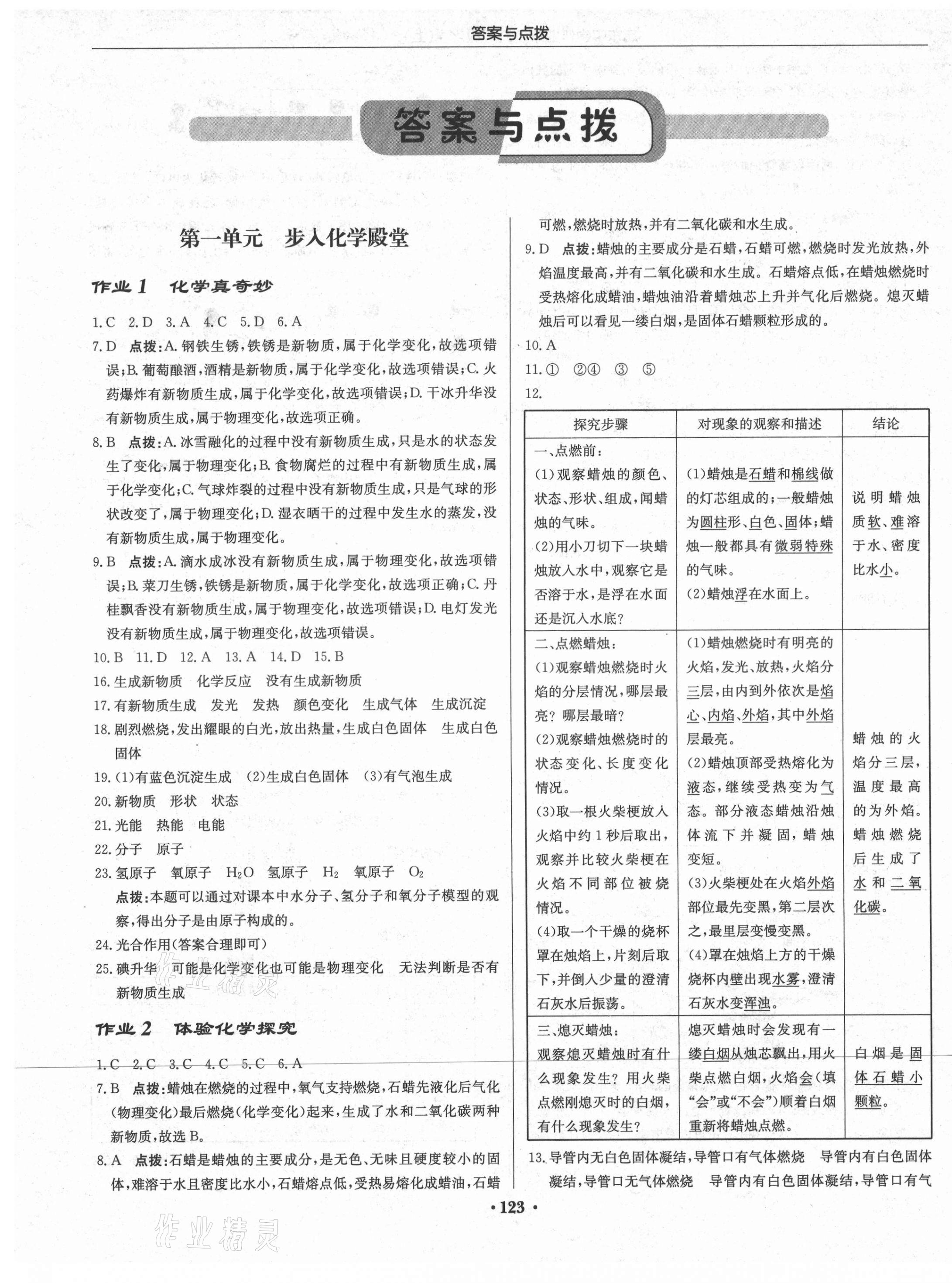 2021年啟東中學(xué)作業(yè)本九年級化學(xué)上冊魯教版 第1頁