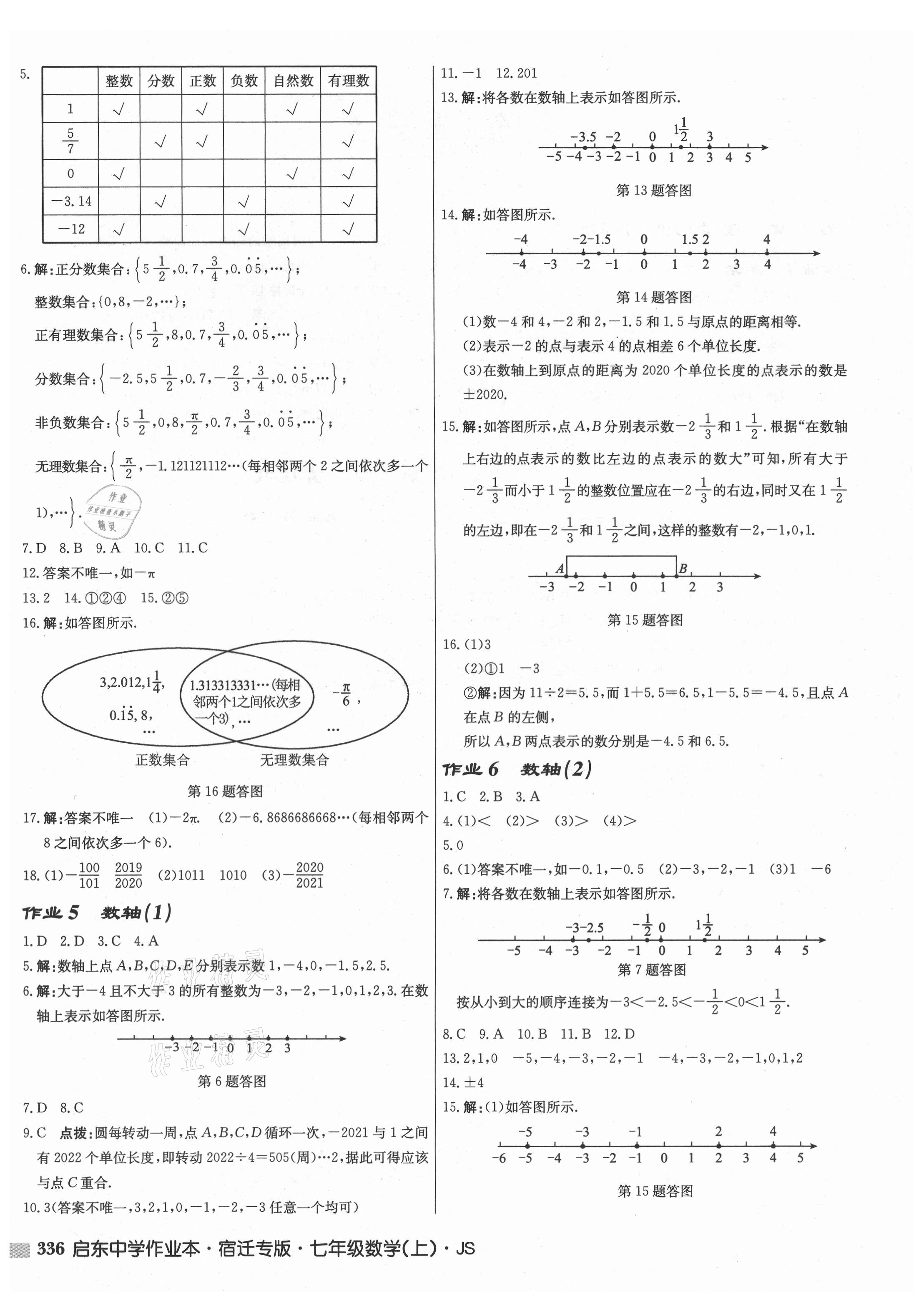 2021年啟東中學(xué)作業(yè)本七年級(jí)數(shù)學(xué)上冊(cè)蘇科版宿遷專版 第2頁