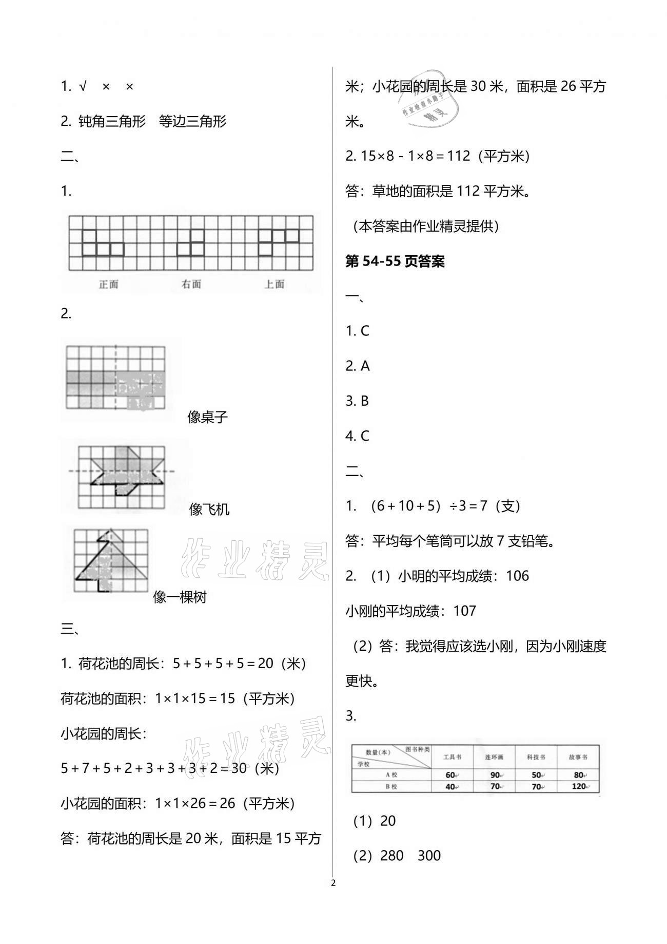 2021年暑假生活重庆出版社四年级语数综合A版 参考答案第2页