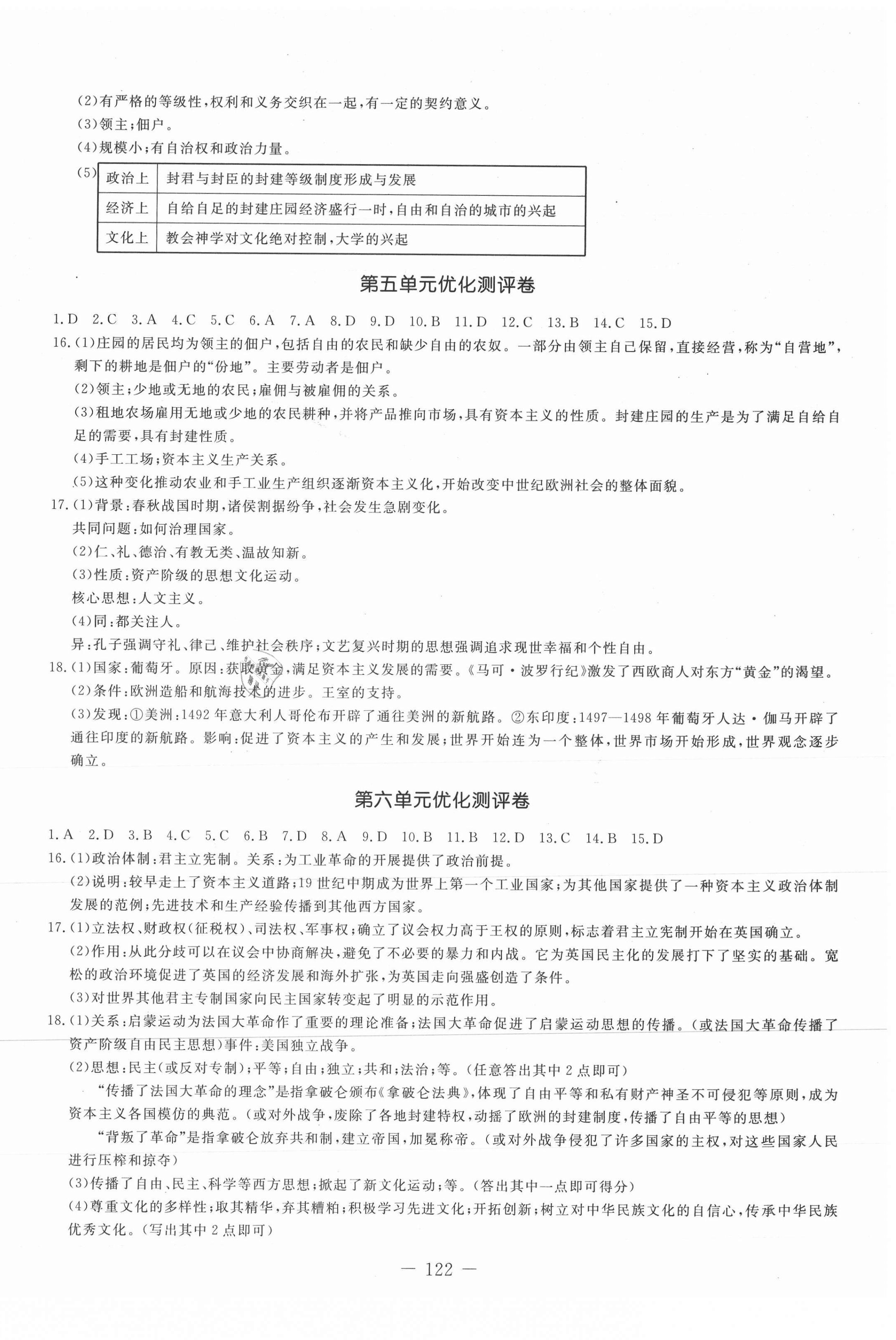 2021年创新思维九年级历史全一册人教版 第2页